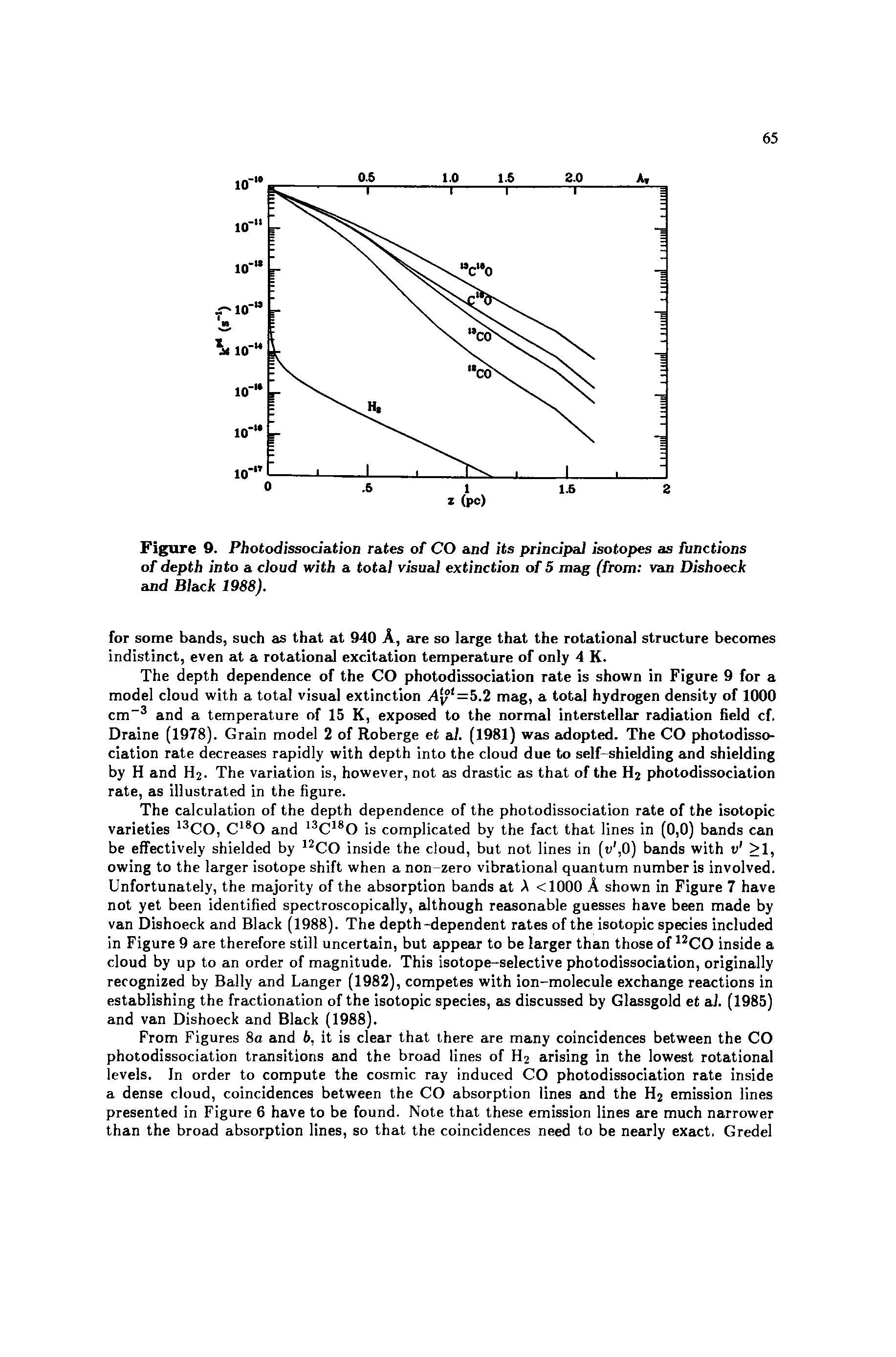 Figure 9. Photodissoda.tion rates of CO and its principal isotopes as functions of depth into a cloud with a total visual extinction of 5 mag (from van Dishoeck and Black 1988).