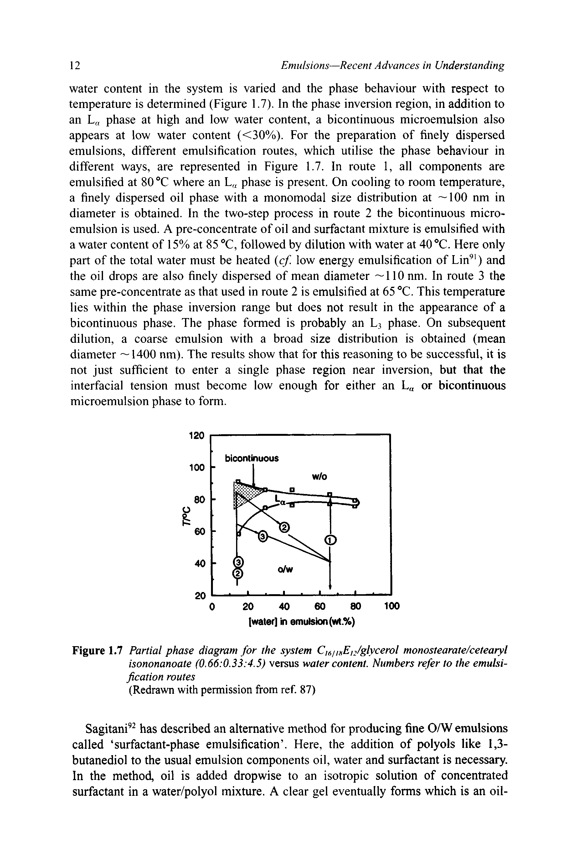 Figure 1.7 Partial phase diagram for the system C/t/mEij/glycerol monostearate/cetearyl isononanoate (0.66 0.33 4.5) versus water content. Numbers refer to the emulsification routes...
