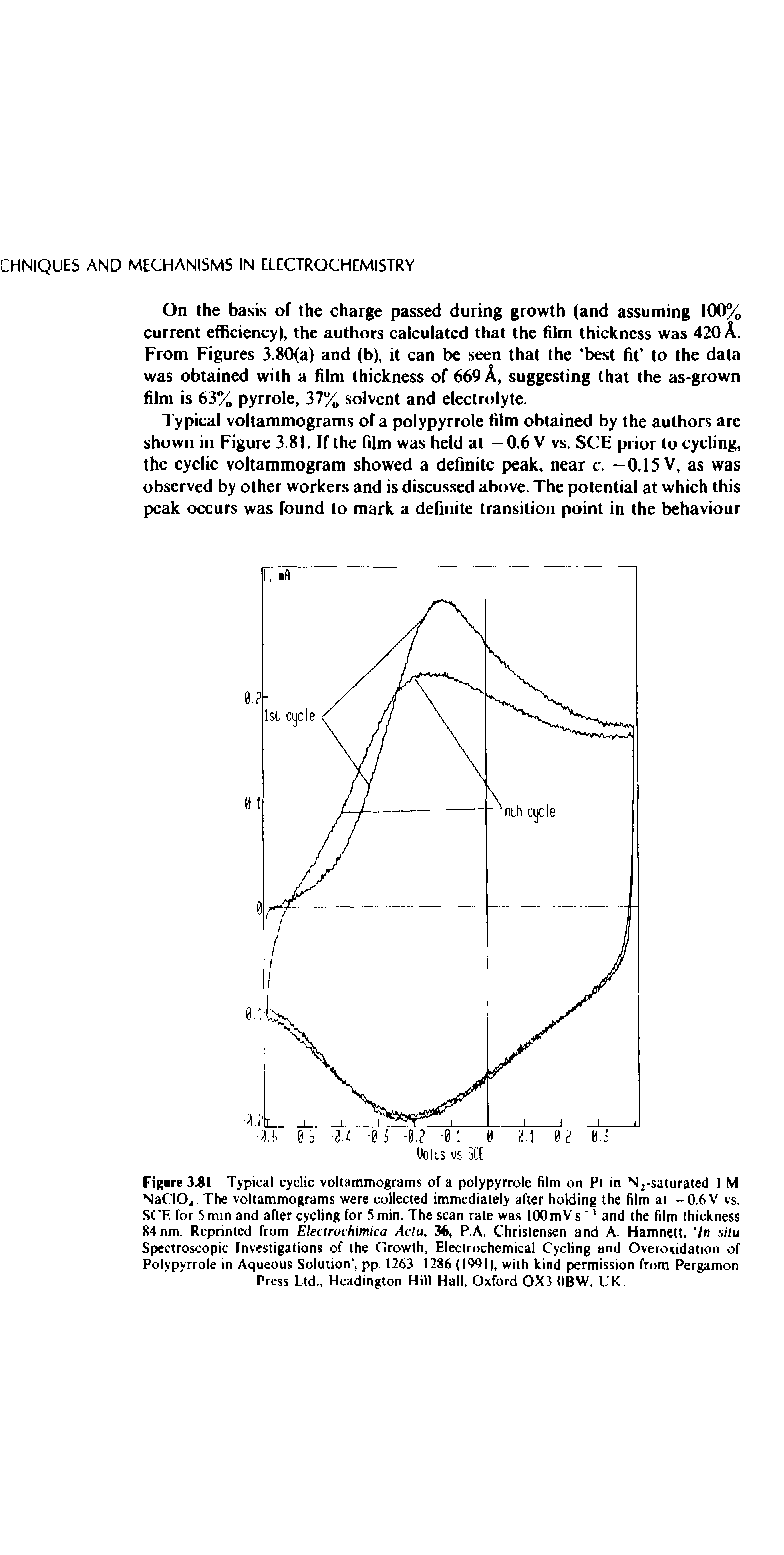 Figure 3.81 Typical cyclic voltammograms of a poly pyrrole film on Pt in Nrsatu rated 1 M NaClOj. The voltammograms were collected immediately after holding the film at -0.6 V vs, SCE for 5 min and after cycling for 5 min. The scan rate was 100 mV s "1 and the film thickness 84 nm. Reprinted from Electrochimica Acta, 36, P.A, Christensen and A. Hamnett, In situ Spectroscopic Investigations of the Growth, Electrochemical Cycling and Overoxidation of Polypyrrole in Aqueous Solution , pp. 1263-1286(1991), with kind permission from Pergamon Press Ltd., Headington Hill Hall, Oxford OX3 0BW, UK.