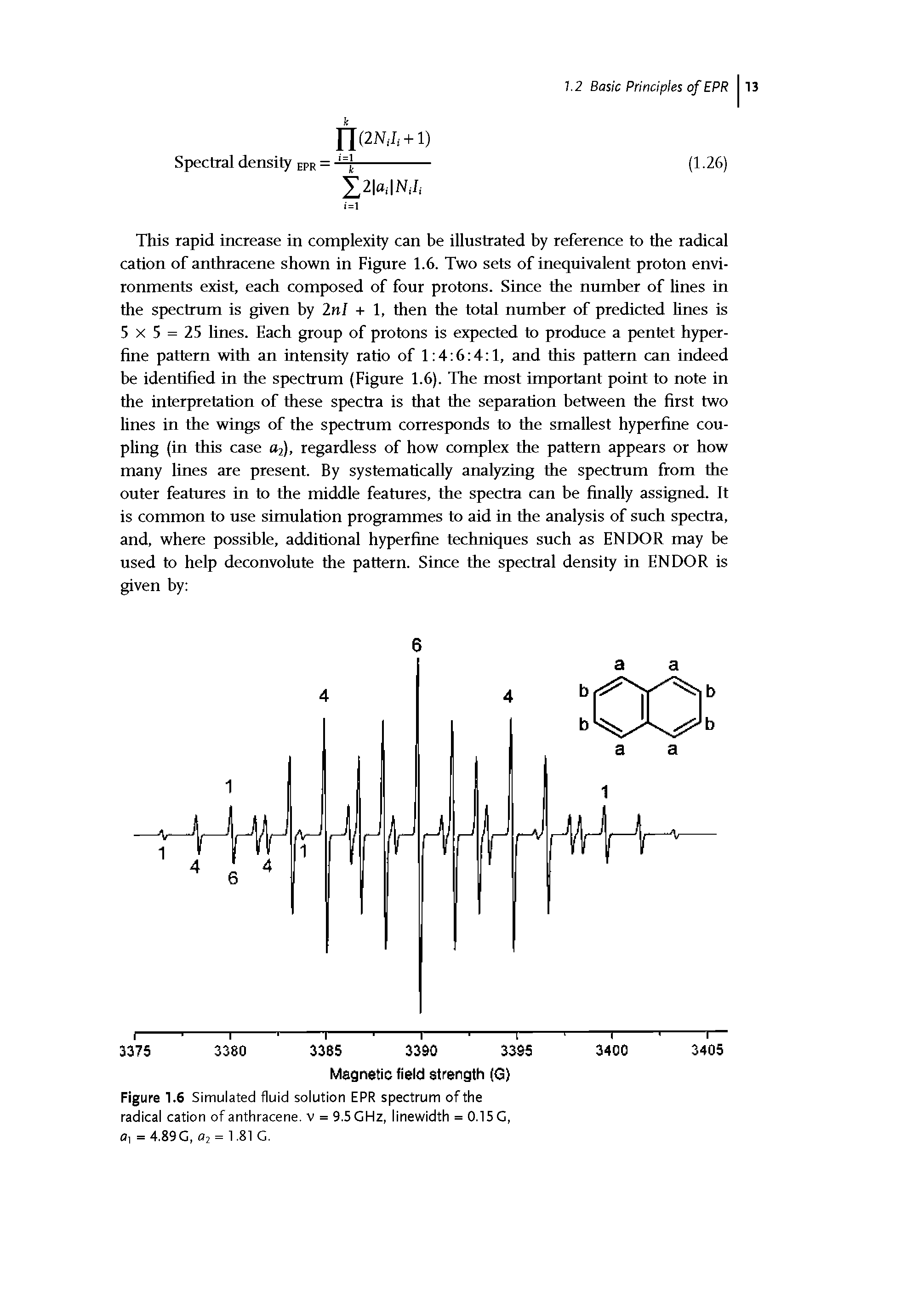 Figure 1.6 Simulated fluid solution EPR spectrum of the radical cation of anthracene, v = 9.5 GHz, llnewldth = 0.15 G, 0, = 4.89G, fl2 = 1-81 G.