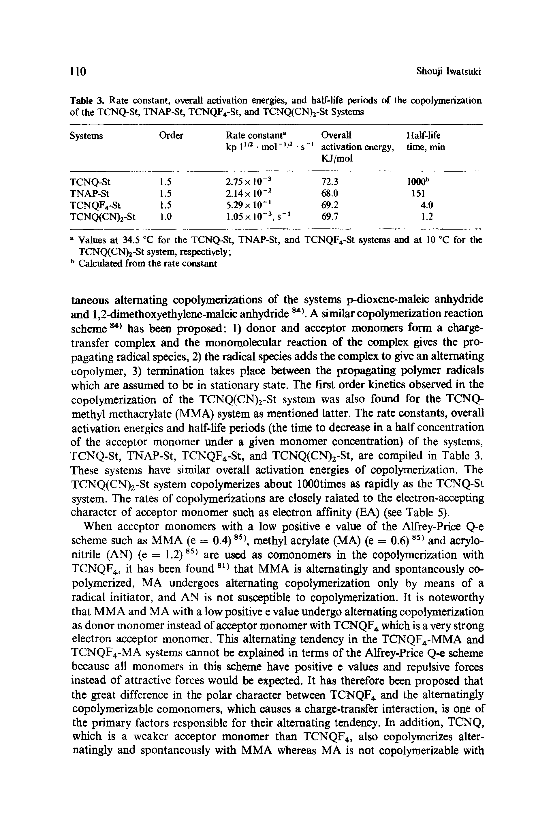 Table 3. Rate constant, overall activation energies, and half-life periods of the copolymerization of the TCNQ-St, TNAP-St, TGNQF4-St, and TCNQ(CN)2-St Systems...
