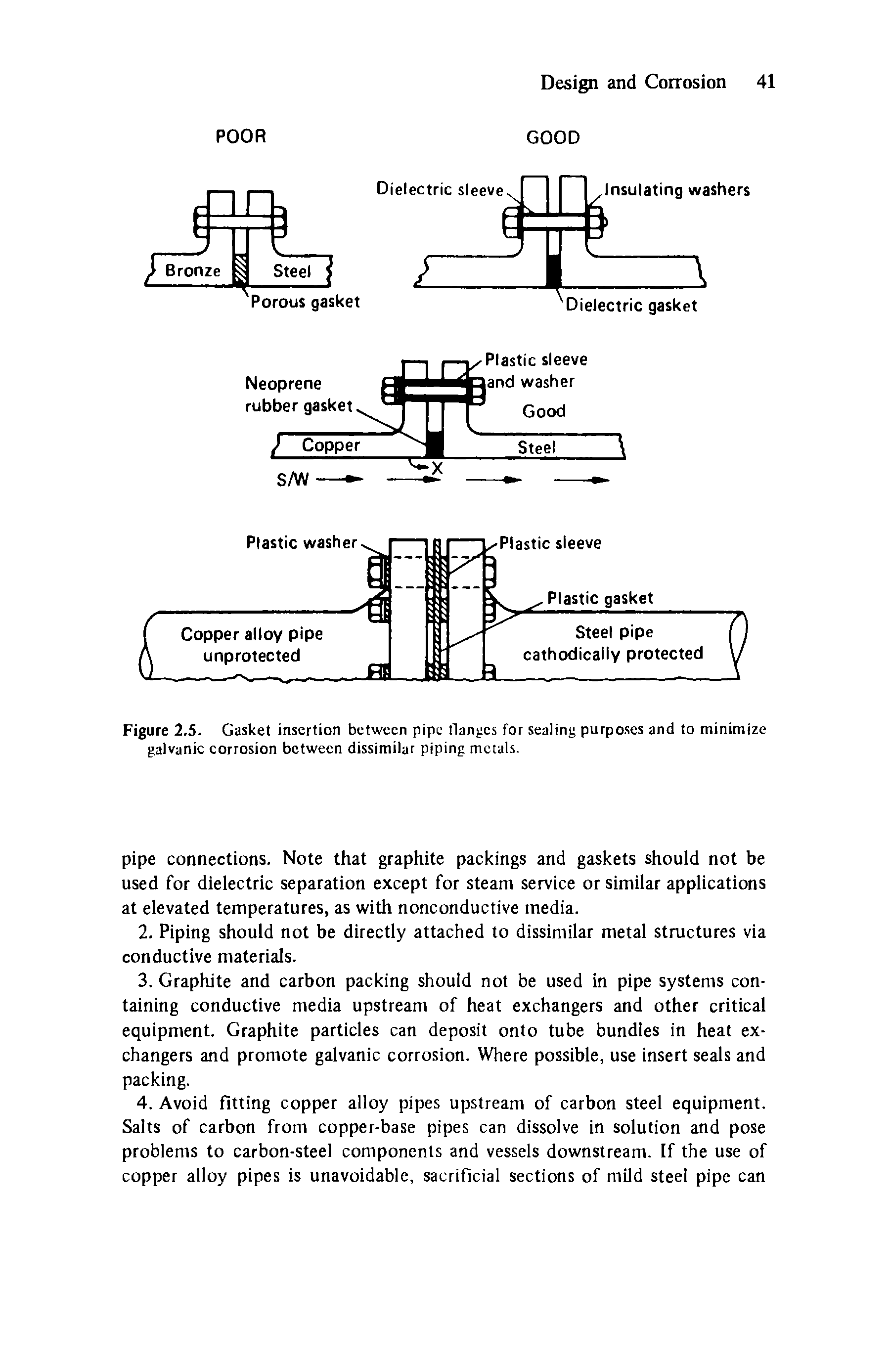 Figure 2.5. Gasket insertion between pipe llangcs for sealing purposes and to minimize galvanic corrosion between dissimilar piping metals.