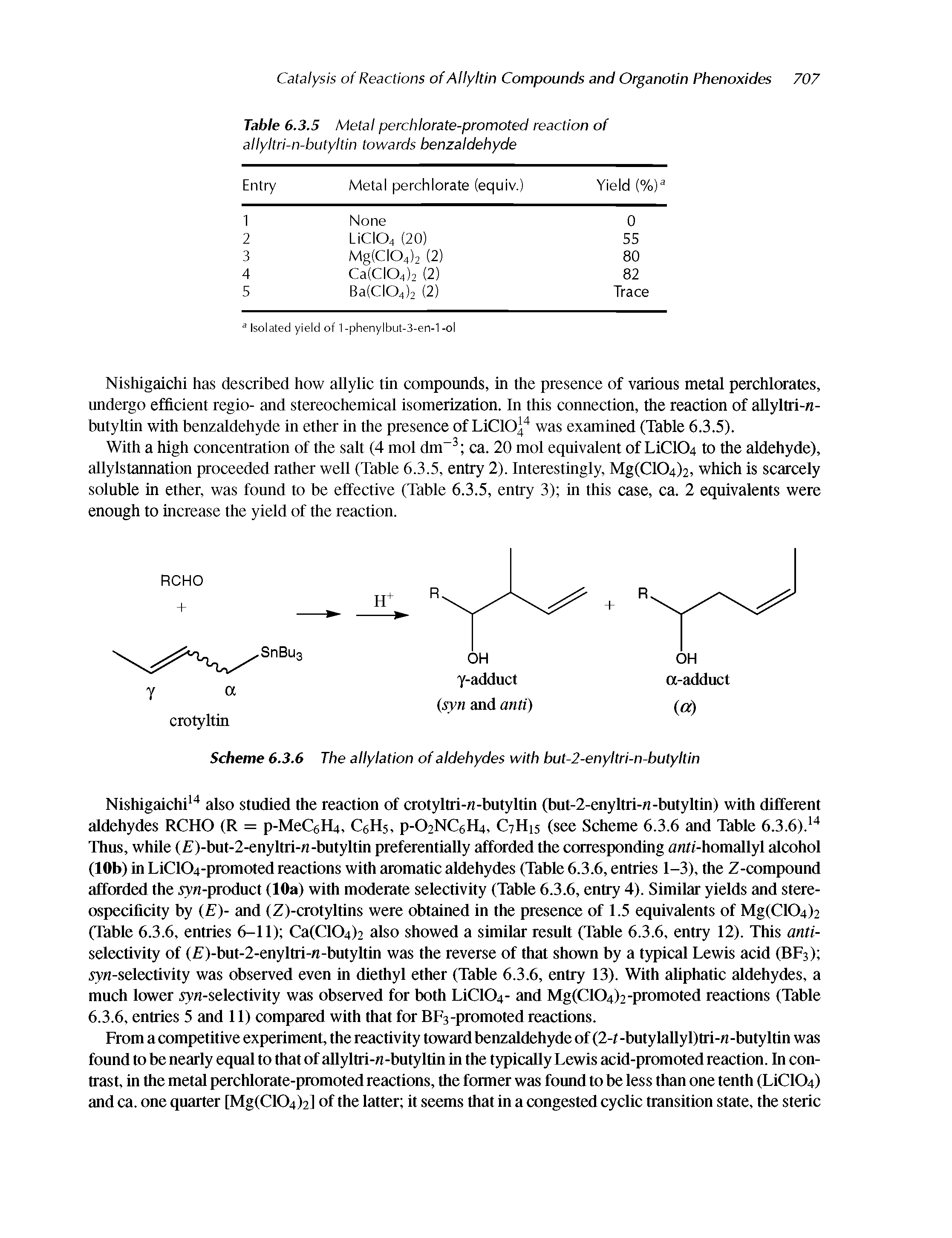 Table 6.3.5 Metal perchlorate-promoted reaction of allyltri-n-butyltin towards benzaldehyde...