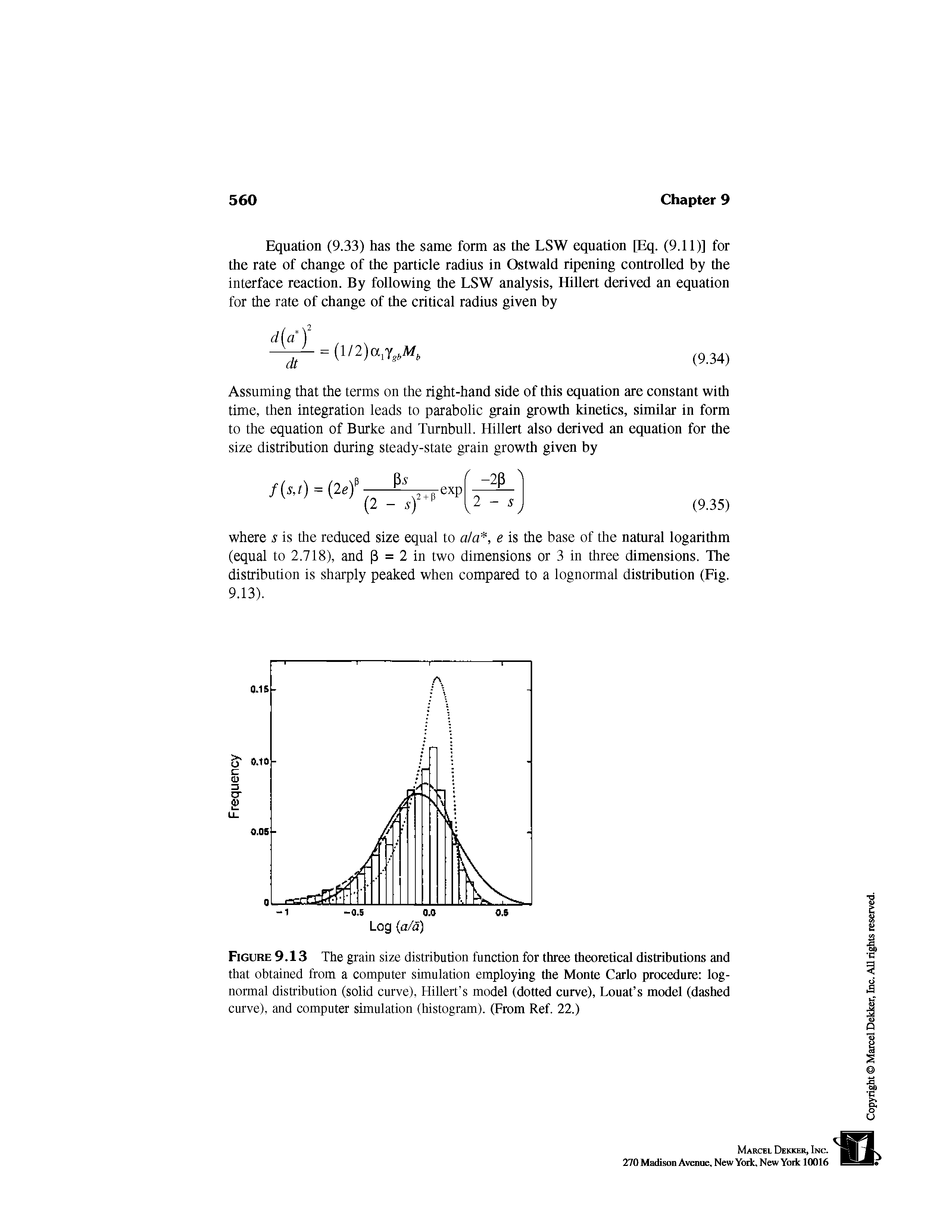 Figure 9.13 The grain size distribution function for three theoretical distributions and that obtained from a computer simulation employing the Monte Carlo procedure lognormal distribution (solid curve), Hillert s model (dotted curve), Louat s model (dashed curve), and computer simulation (histogram). (From Ref. 22.)...
