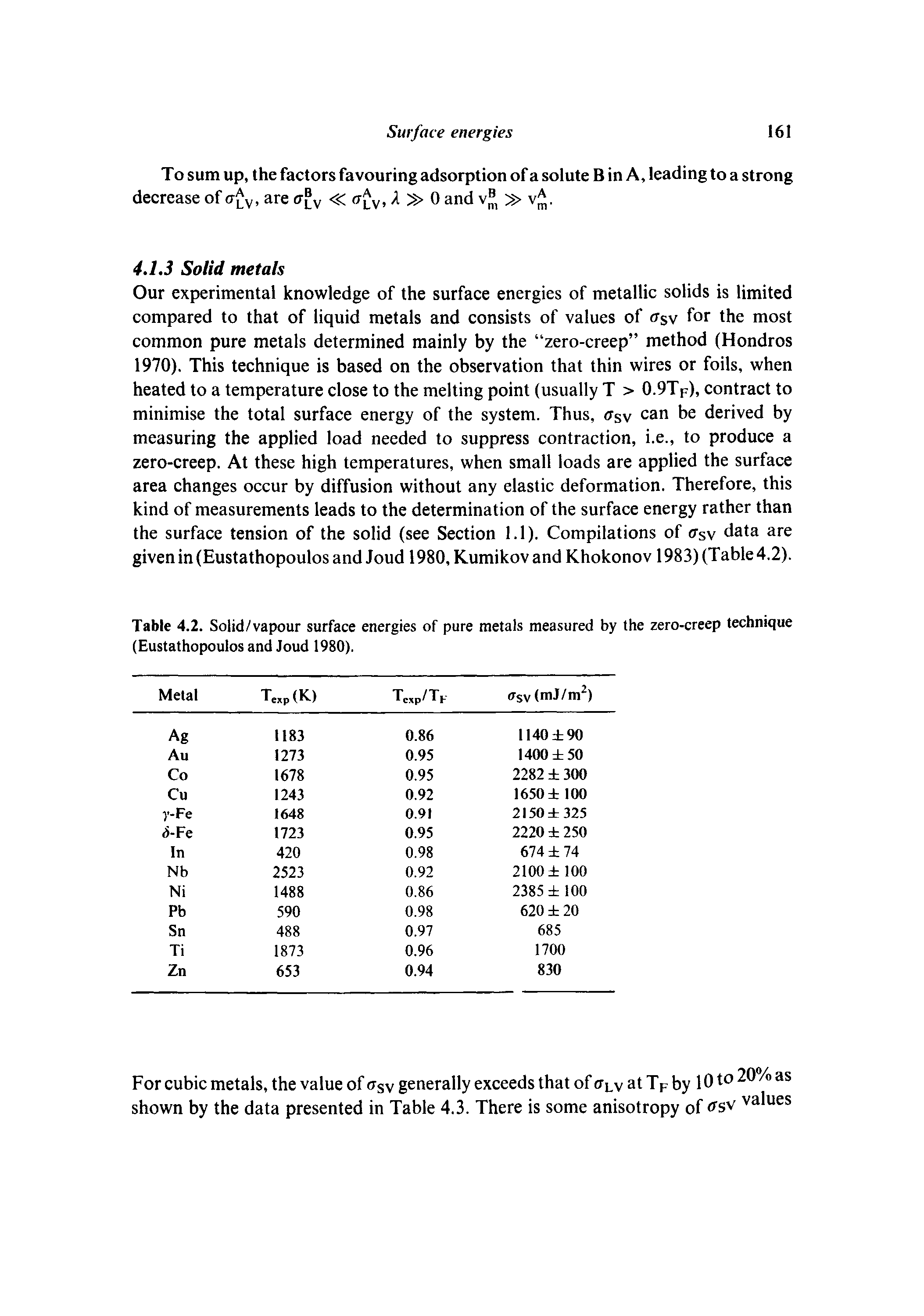 Table 4.2. Solid/vapour surface energies of pure metals measured by the zero-creep technique (Eustathopoulos and Joud 1980).