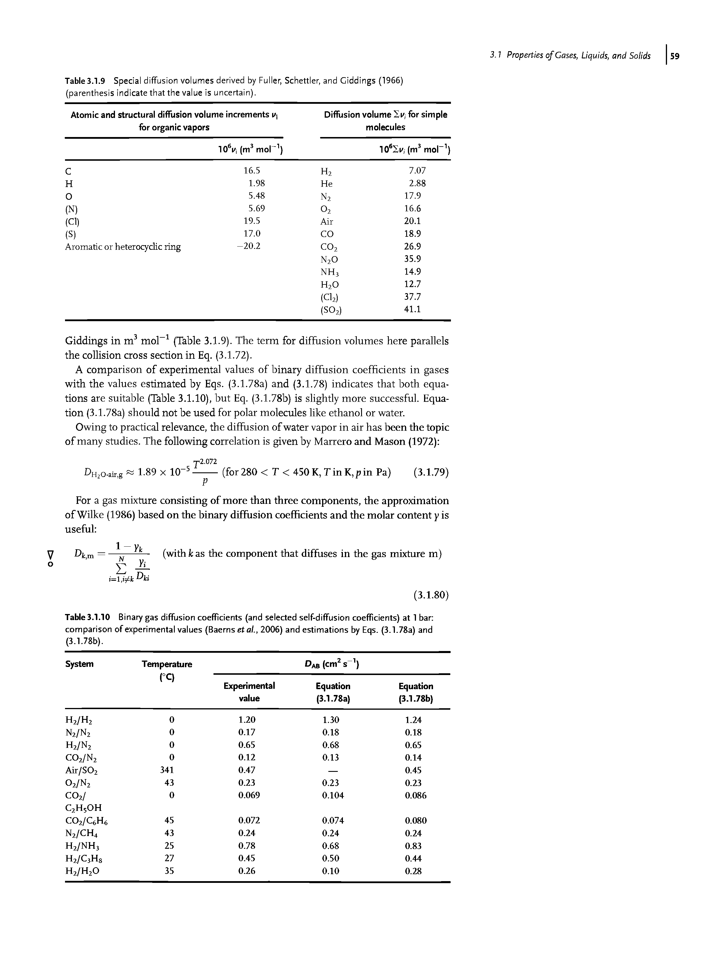Table 3.1.10 Binary gas diffusion coefficients (and selected self-diffusion coefficients) at 1 bar comparison of experimental values (Baernseta/., 2006) and estimations by Eqs. (3.1.78a) and (3.1.78b).