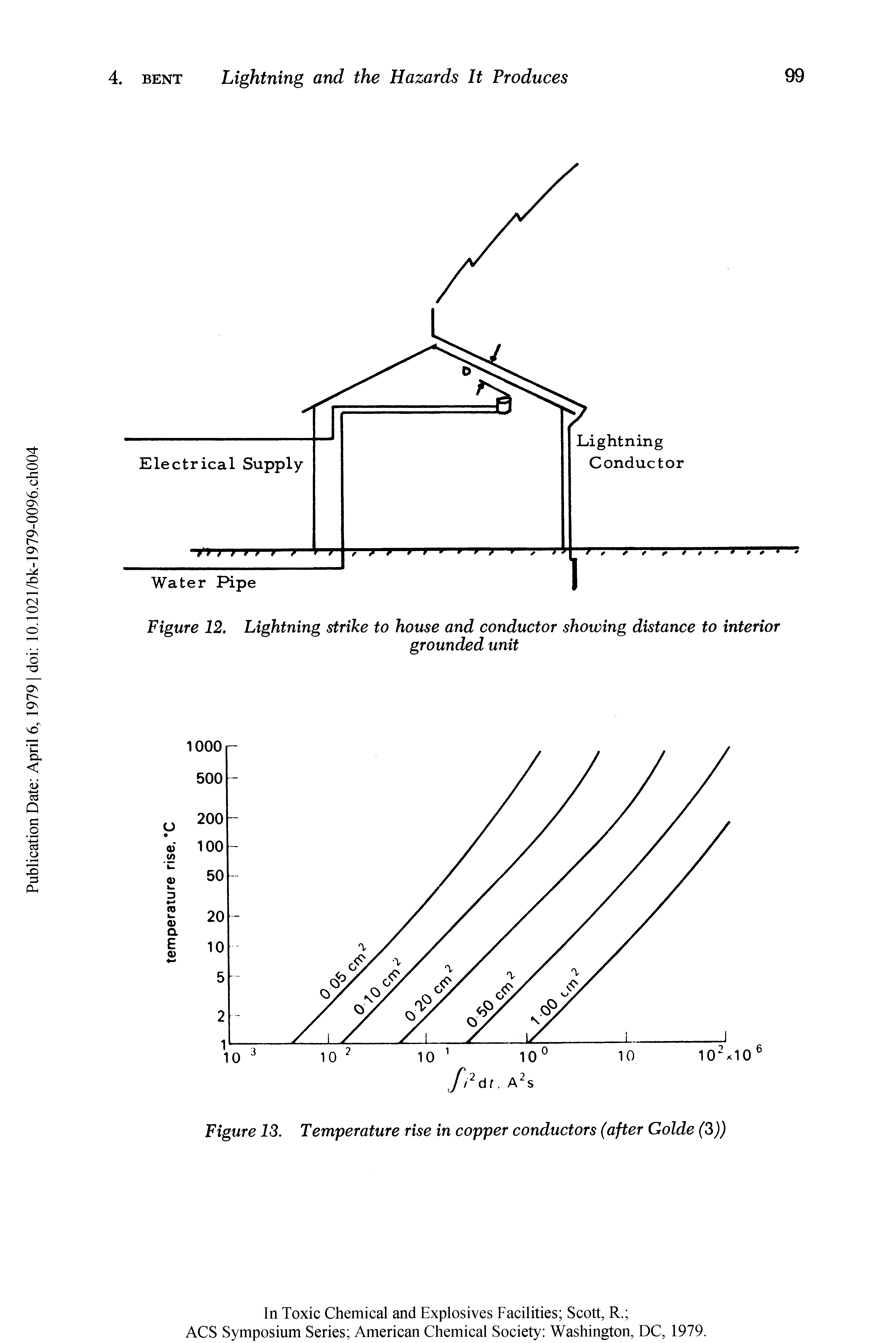 Figure 12. Lightning strike to house and conductor showing distance to interior...