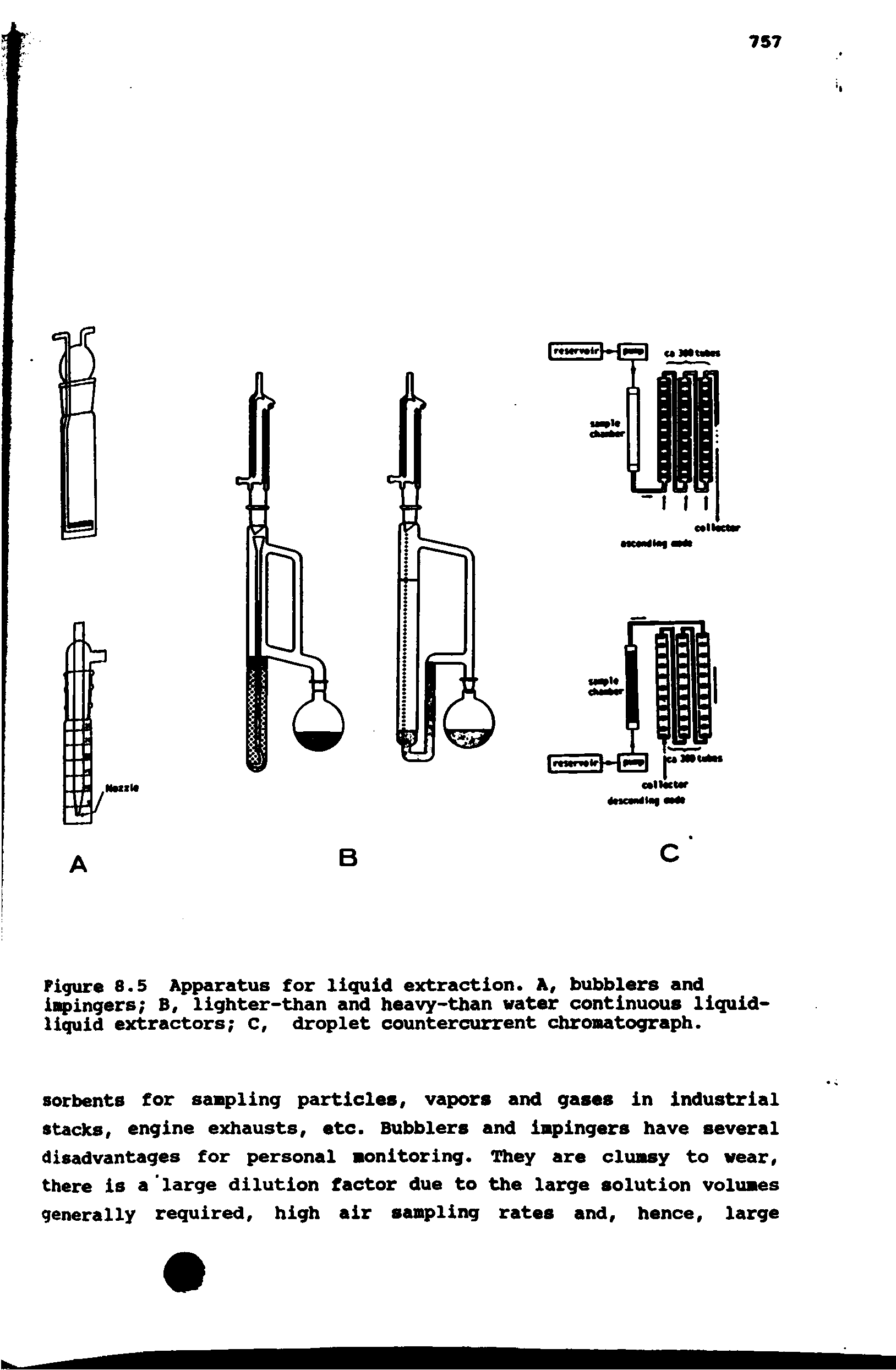 Figure 8.5 Apparatus for liquid extraction. A, bubblers and iepingers B, lighter-than and heavy-than water continuous liquid-liquid extractors c, droplet countercurrent chronatograph.