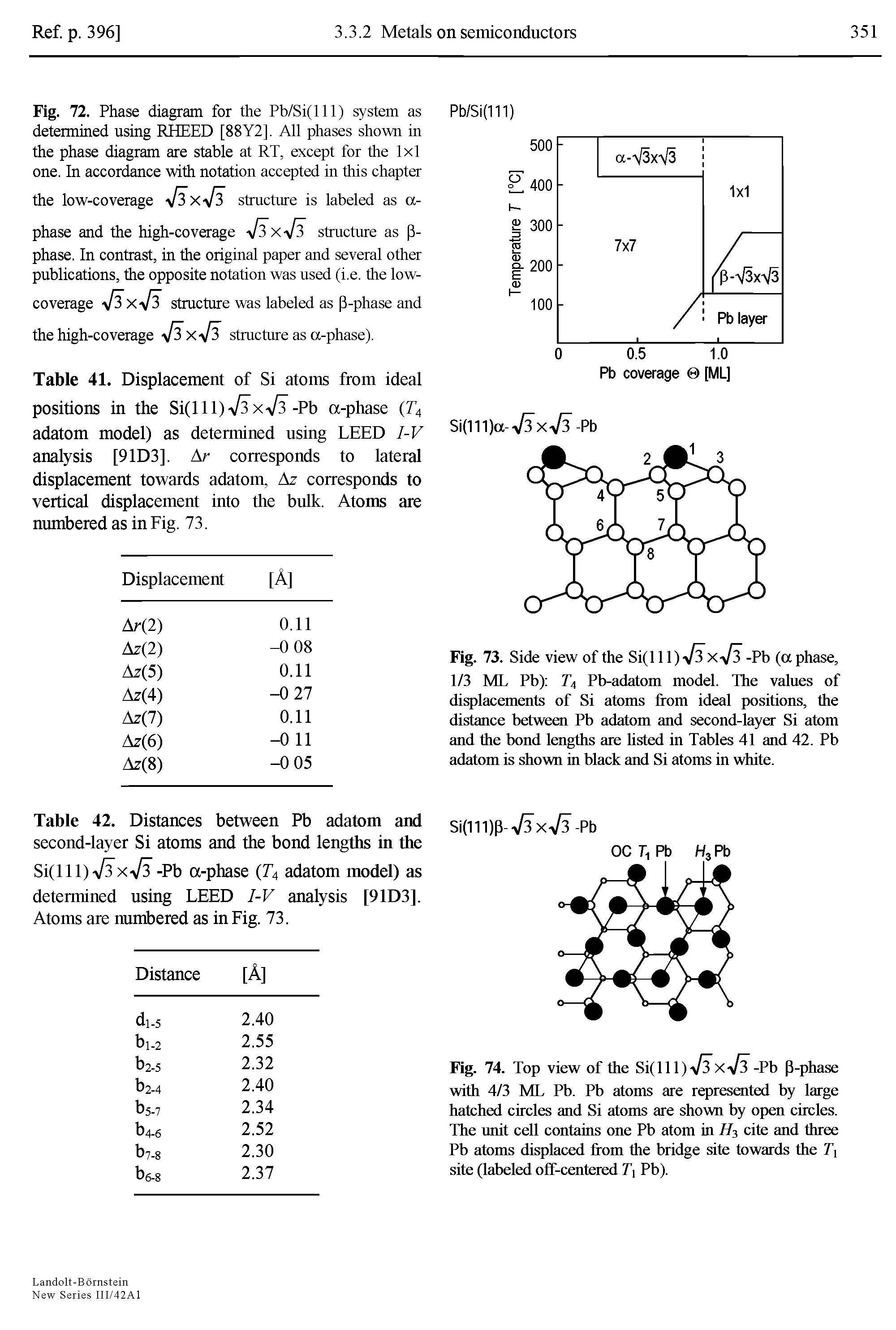 Table 41. Displacement of Si atoms from ideal positions in the Si(lll) Vs xVs-Pb a-phase T4 adatom model) as determined using LEED I-V analysis [91D3]. Ar corresponds to lateral displacement towards adatom, Az corresponds to vertical displacement into the bulk. Atoms are numbered as in Fig. 73.