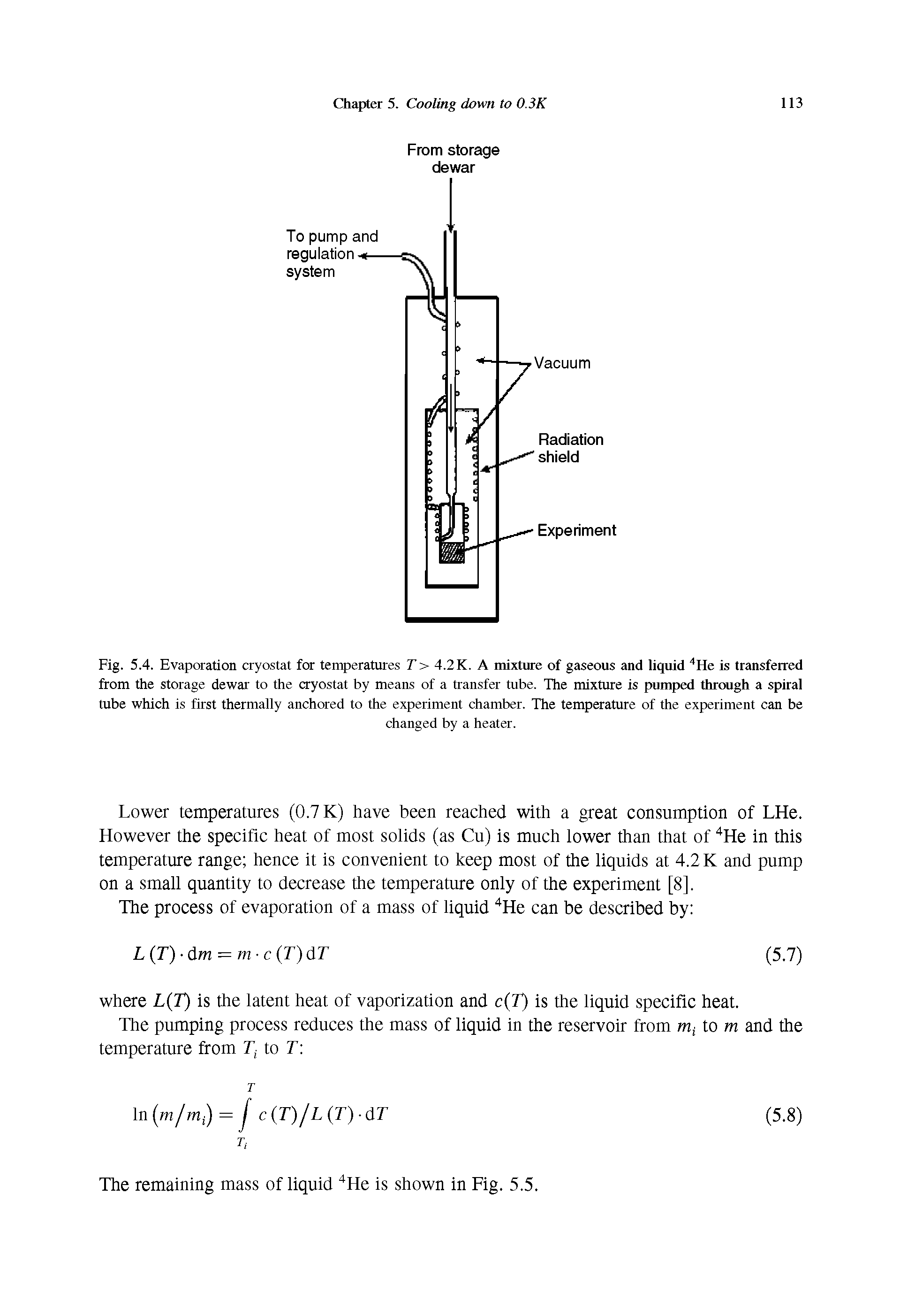Fig. 5.4. Evaporation cryostat for temperatures T > 4.2 K. A mixture of gaseous and liquid 4He is transferred from the storage dewar to the cryostat by means of a transfer tube. The mixture is pumped through a spiral tube which is first thermally anchored to the experiment chamber. The temperature of the experiment can be...