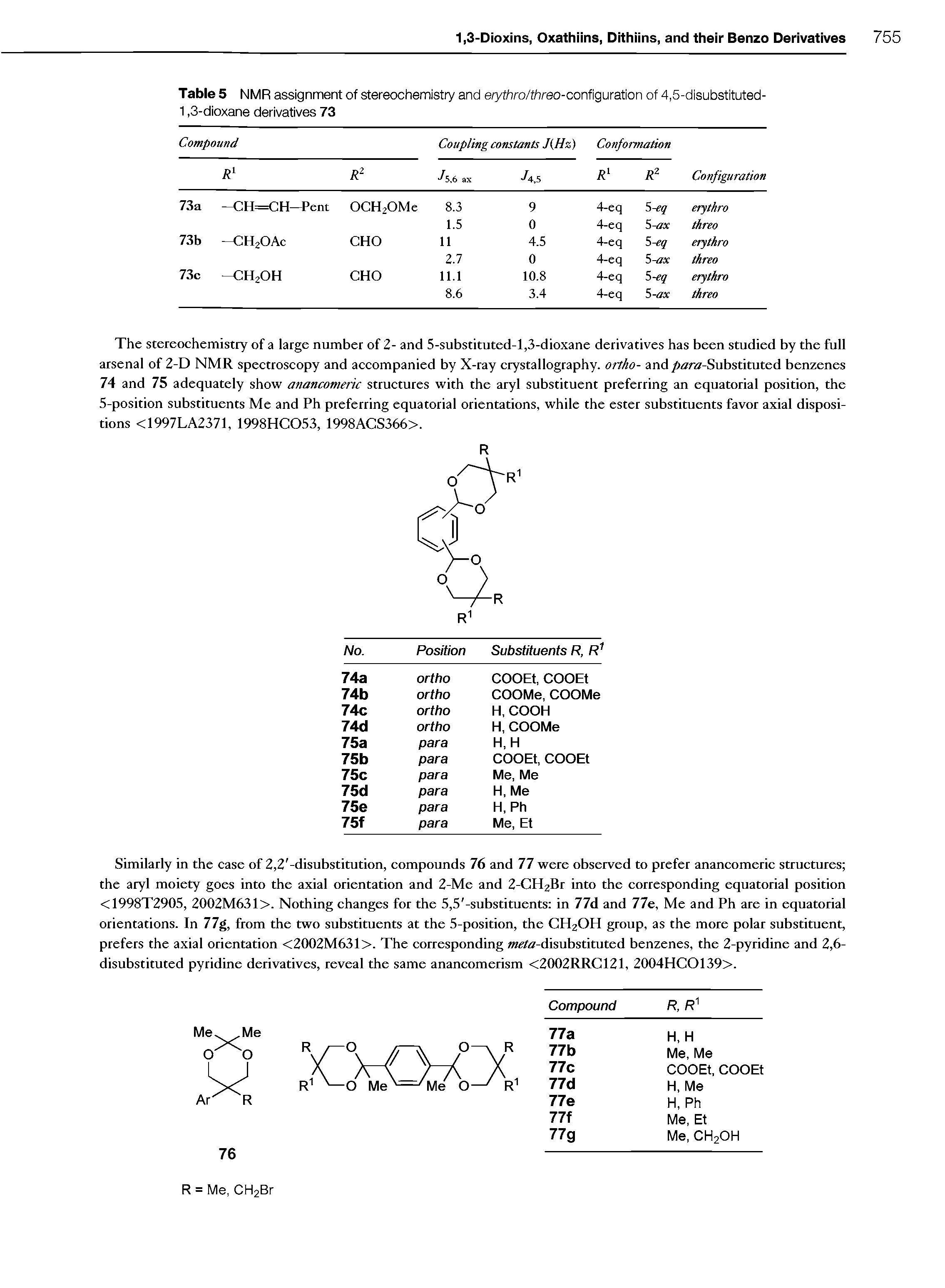 Table 5 NMR assignment of stereochemistry and erythro/threo-conf gurat on of 4,5-disubstituted-1,3-dioxane derivatives 73...
