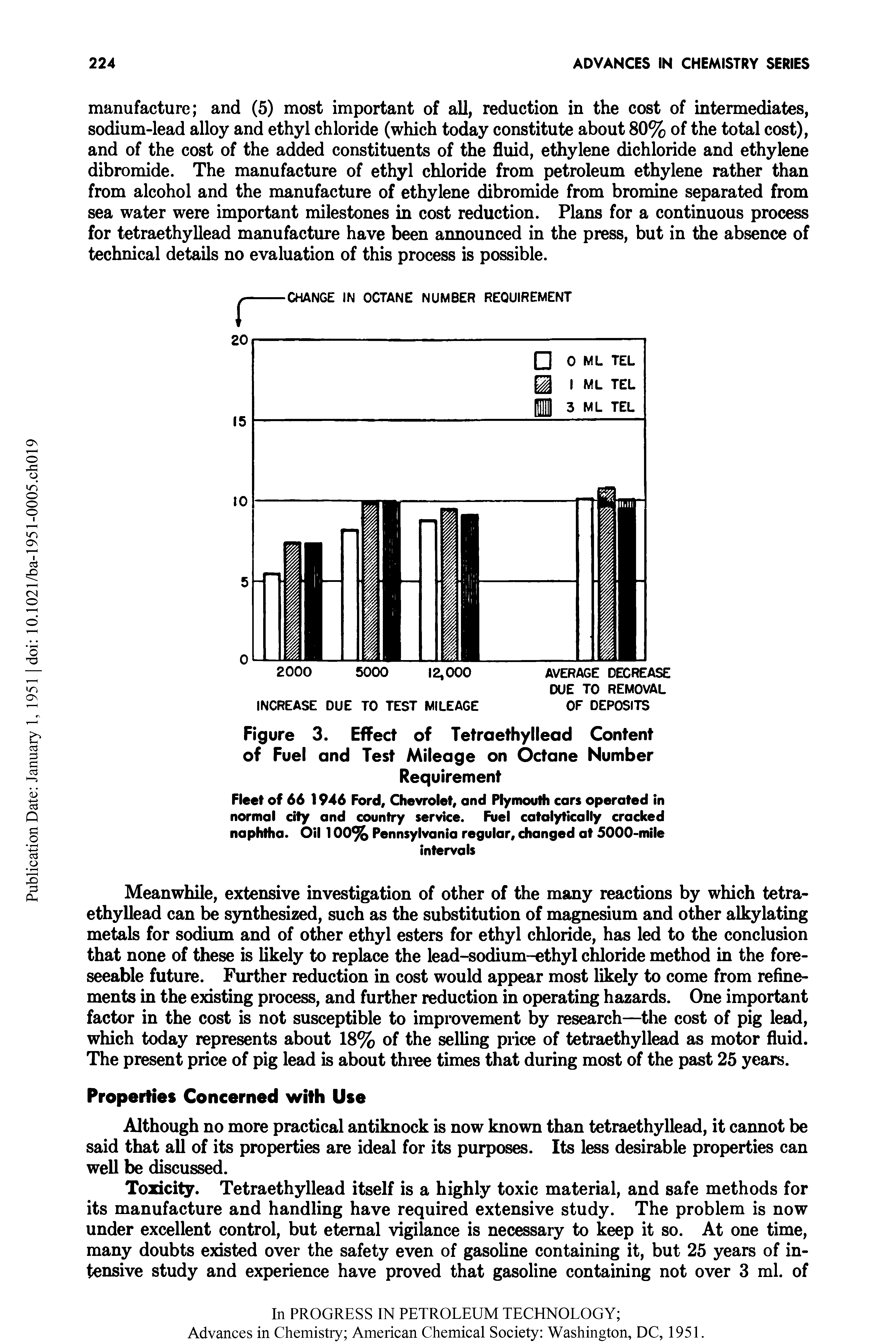 Figure 3. Effect of Tetraethyllead Content of Fuel and Test Mileage on Octane Number Requirement...