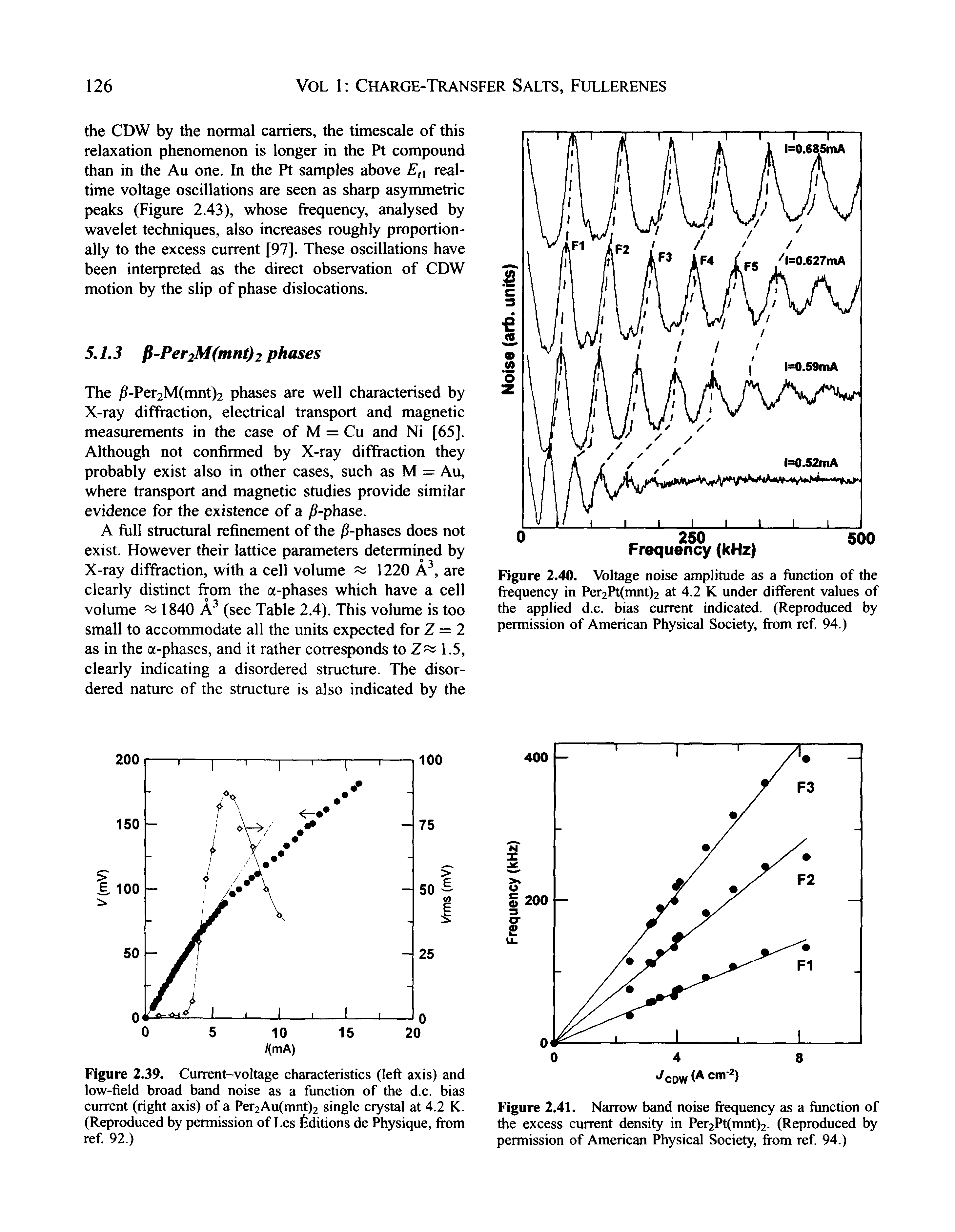 Figure 2.41. Narrow band noise frequency as a function of the excess current density in Per2Pt(mnt)2. (Reproduced by permission of American Physical Society, from ref. 94.)...