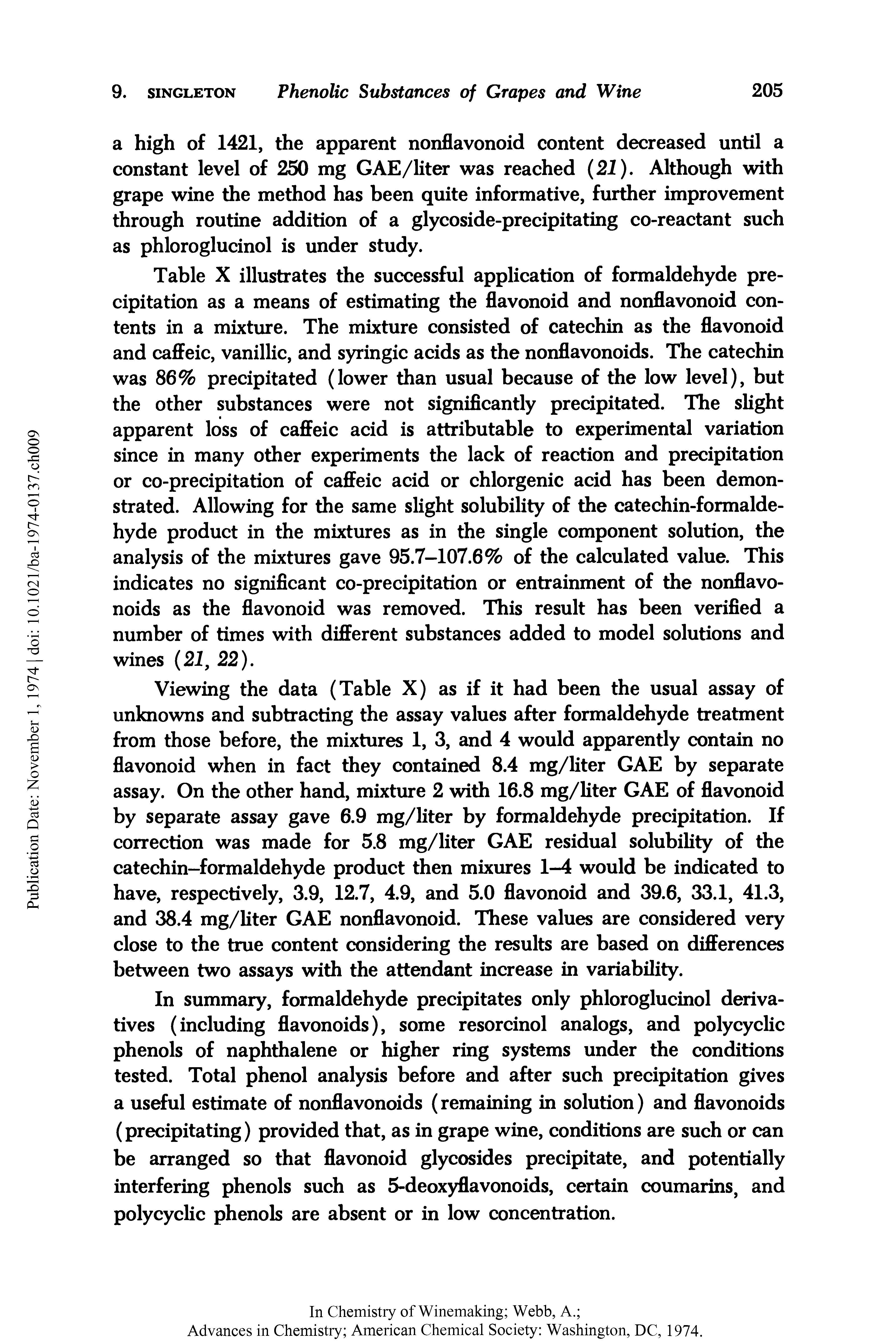 Table X illustrates the successful application of formaldehyde precipitation as a means of estimating the flavonoid and nonflavonoid contents in a mixture. The mixture consisted of catechin as the flavonoid and caffeic, vanillic, and syringic acids as the nonflavonoids. The catechin was 86% precipitated (lower than usual because of the low level), but the other substances were not significantly precipitated. The slight apparent loss of caffeic acid is attributable to experimental variation since in many other experiments the lack of reaction and precipitation or co-precipitation of caffeic acid or chlorgenic acid has been demonstrated. Allowing for the same slight solubility of the catechin-formalde-hyde product in the mixtures as in the single component solution, the analysis of the mixtures gave 95.7-107.6% of the calculated value. This indicates no significant co-precipitation or entrainment of the nonflavonoids as the flavonoid was removed. This result has been verified a number of times with different substances added to model solutions and wines (21, 22).