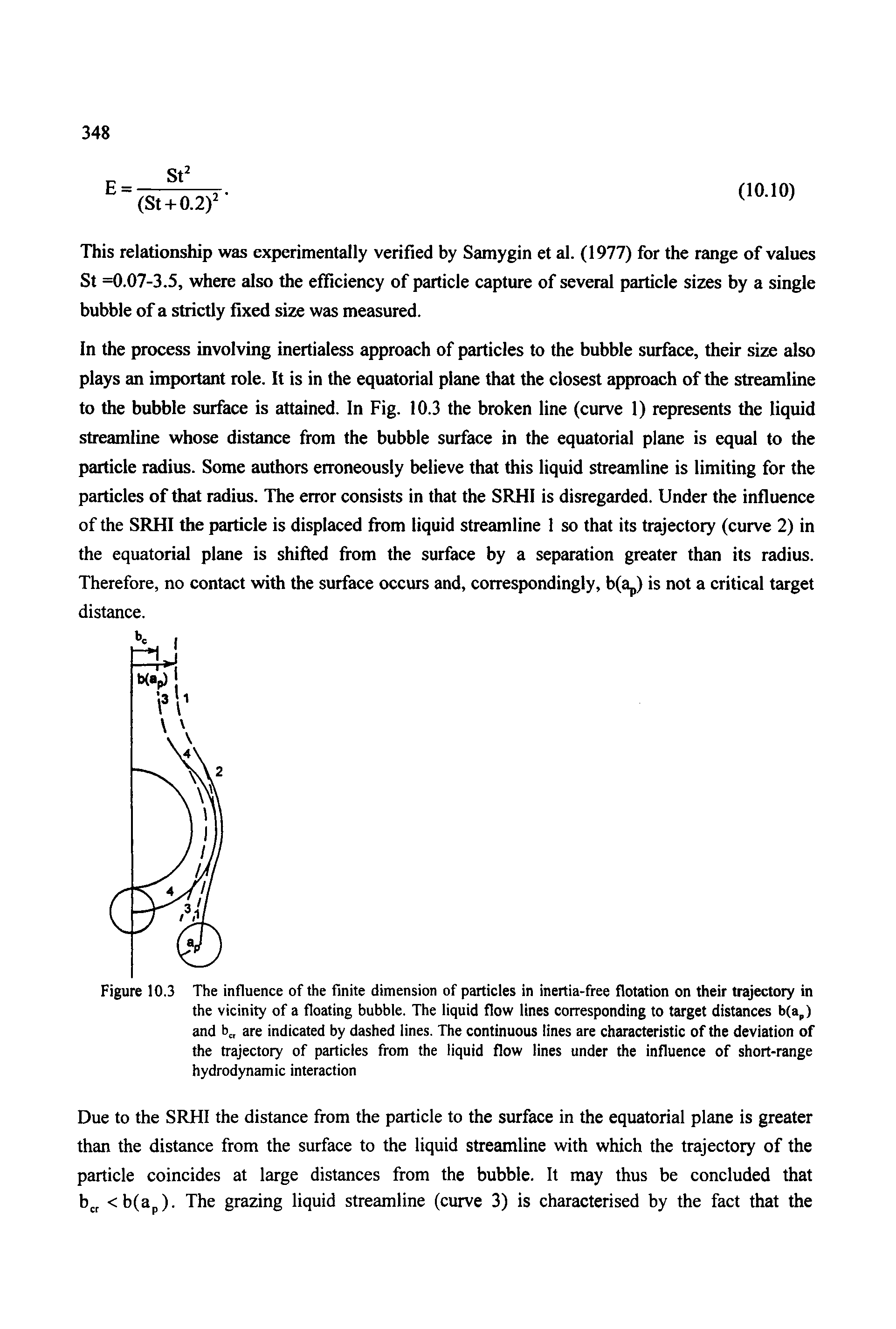 Figure 10.3 The influence of the finite dimension of particles in inertia-free flotation on their trajectory in the vicinity of a floating bubble. The liquid flow lines corresponding to target distances b(a,) and are indicated by dashed lines. The continuous lines are characteristic of the deviation of the trajectory of particles from the liquid flow lines under the influence of short-range hydrodynamic interaction...