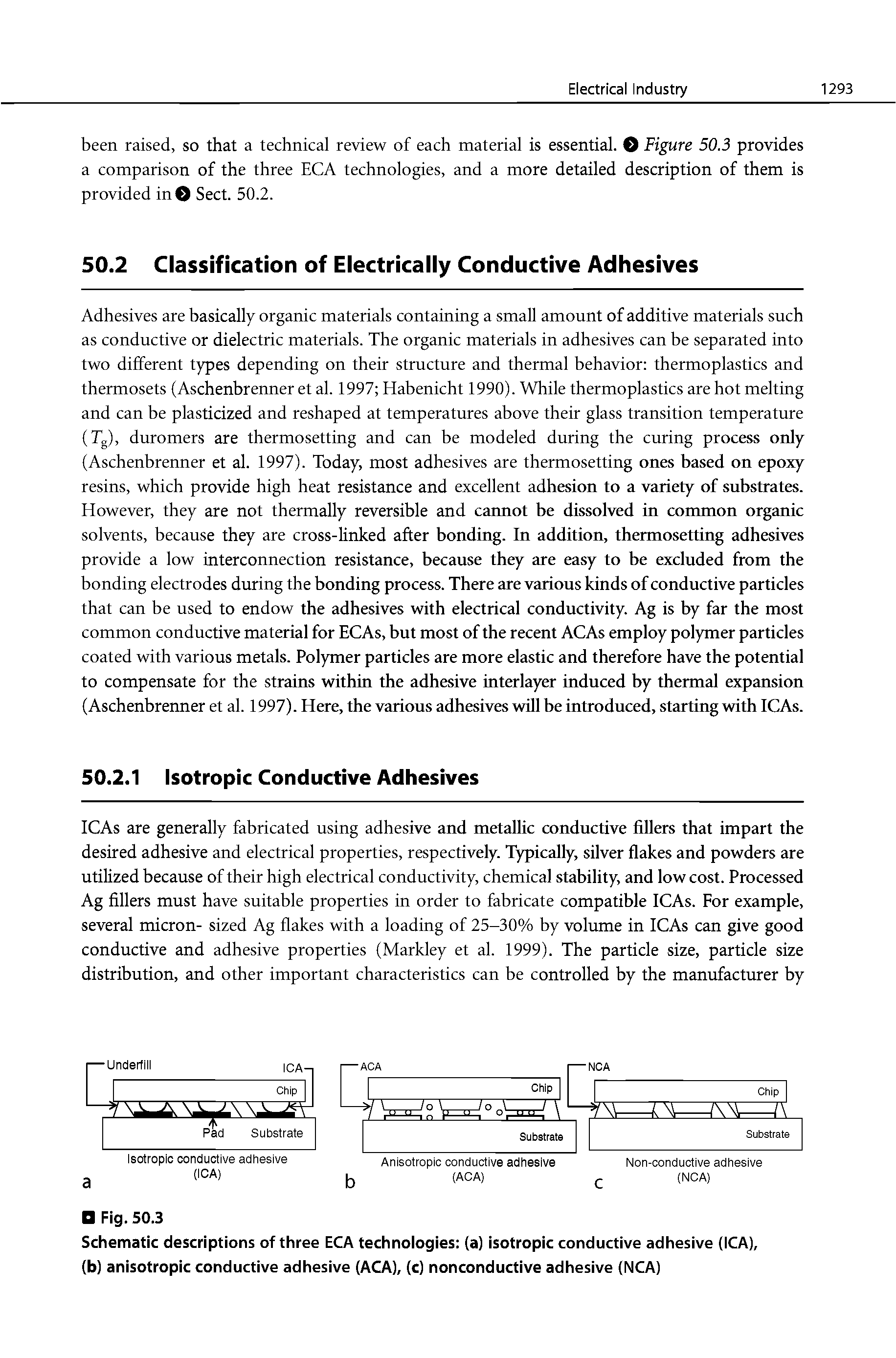 Schematic descriptions of three ECA technoiogies (a) isotropic conductive adhesive (ICA), (b) anisotropic conductive adhesive (ACA), (c) nonconductive adhesive (NCA)...