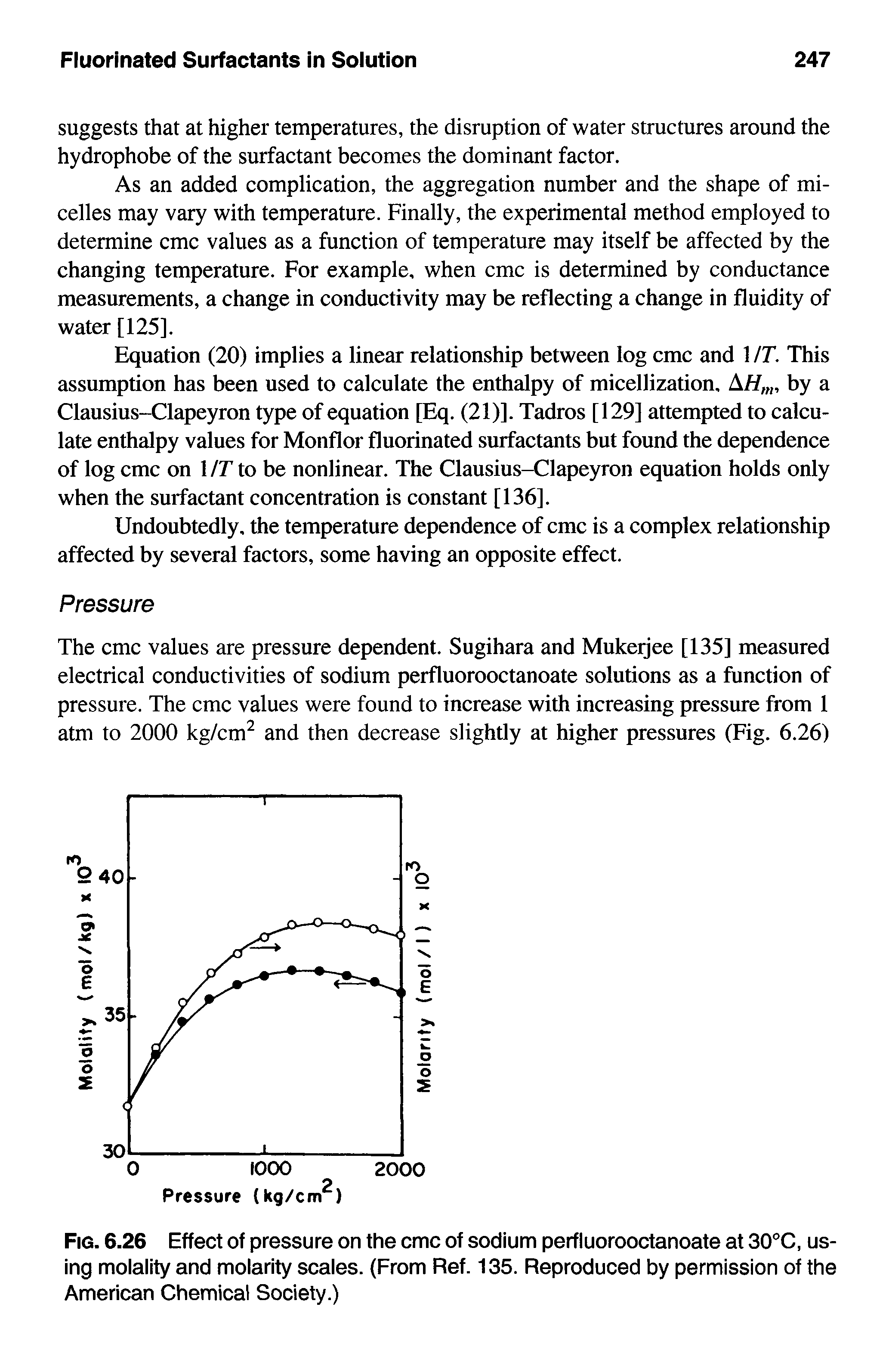 Fig. 6.26 Effect of pressure on the cmc of sodium perfluorooctanoate at 30"C, using molality and molarity scales. (From Ref. 135. Reproduced by permission of the American Chemical Society.)...