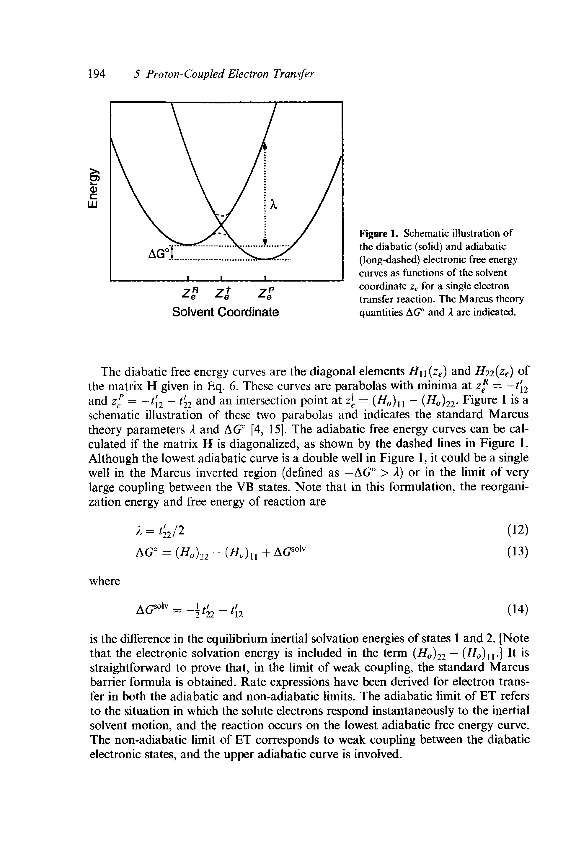 Figure 1. Schematic illustration of the diabatic (solid) and adiabatic (long-dashed) electronic free energy curves as functions of the solvent coordinate z<. for a single electron transfer reaction. The Marcus theory quantities AG° and A are indicated.