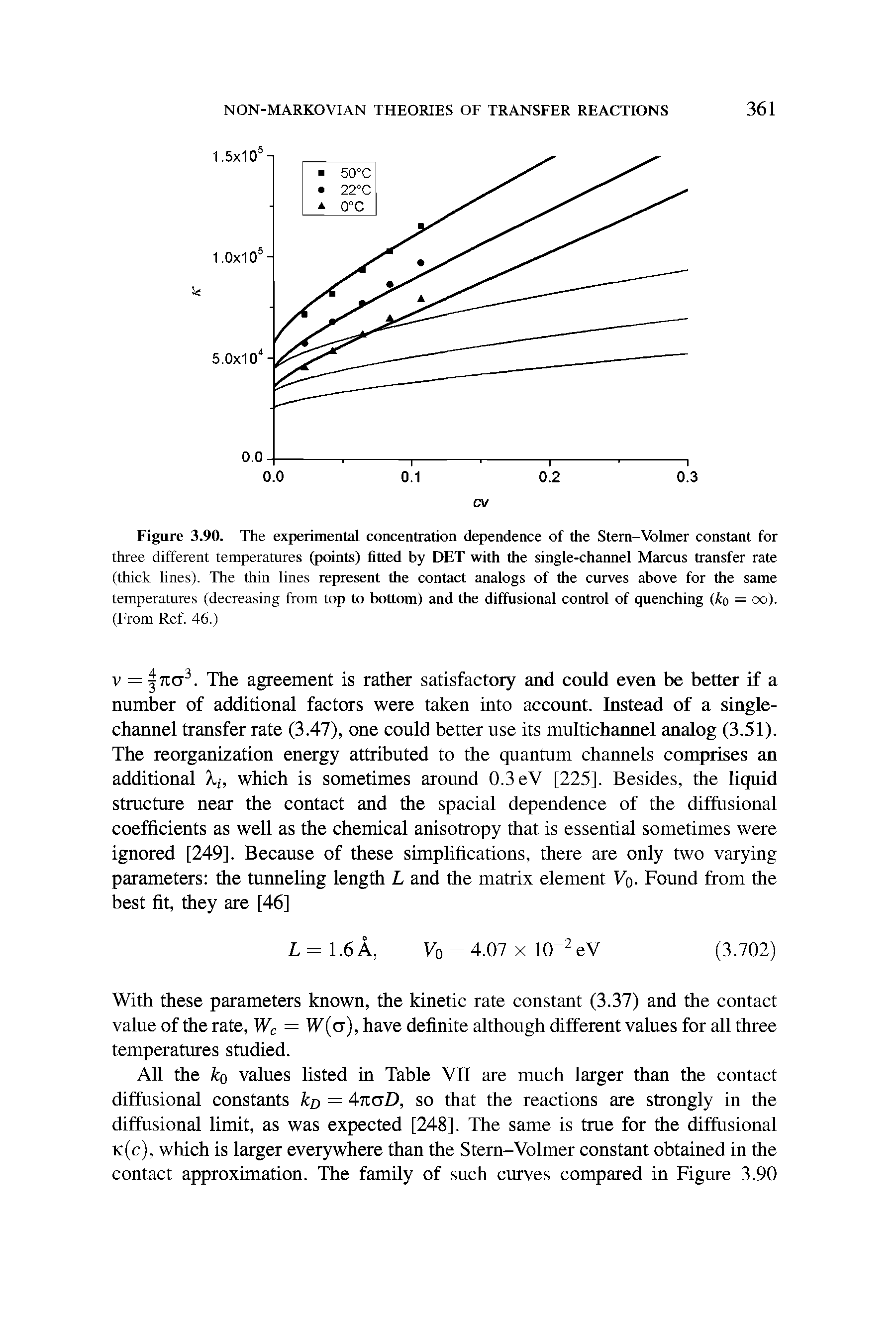 Figure 3.90. The experimental concentration dependence of the Stern-Volmer constant for three different temperatures (points) fitted by DET with the single-channel Marcus transfer rate (thick lines). The thin lines represent the contact analogs of the curves above for the same temperatures (decreasing from top to bottom) and the diffusional control of quenching ( o = oo). (From Ref. 46.)...