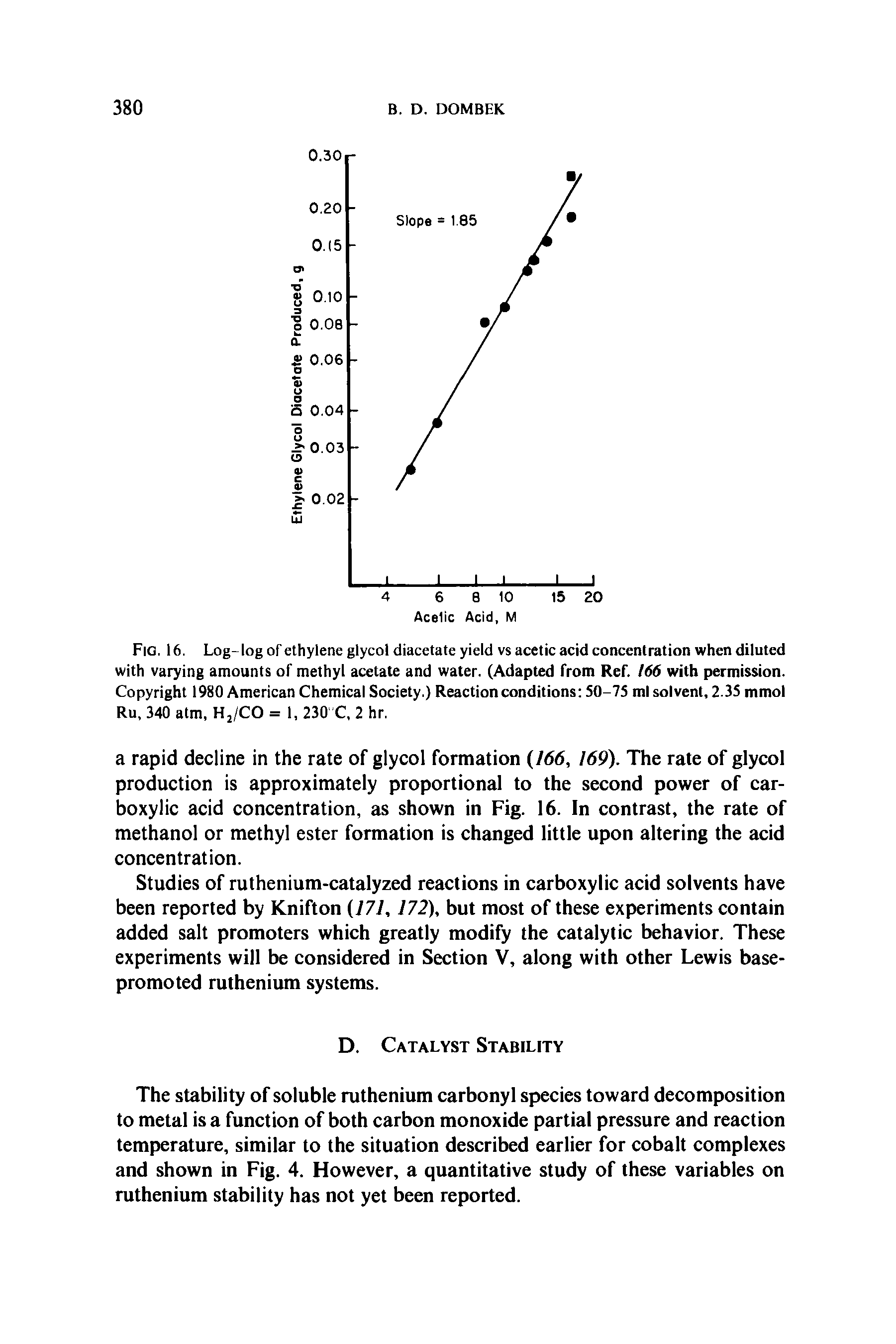Fig. 16. Log-log of ethylene glycol diacetate yield vs acetic acid concentration when diluted with varying amounts of methyl acetate and water. (Adapted from Ref. 166 with permission. Copyright 1980 American Chemical Society.) Reaction conditions 50-75 ml solvent, 2.35 mmol Ru, 340 atm, H2/CO = 1, 230 C, 2 hr.