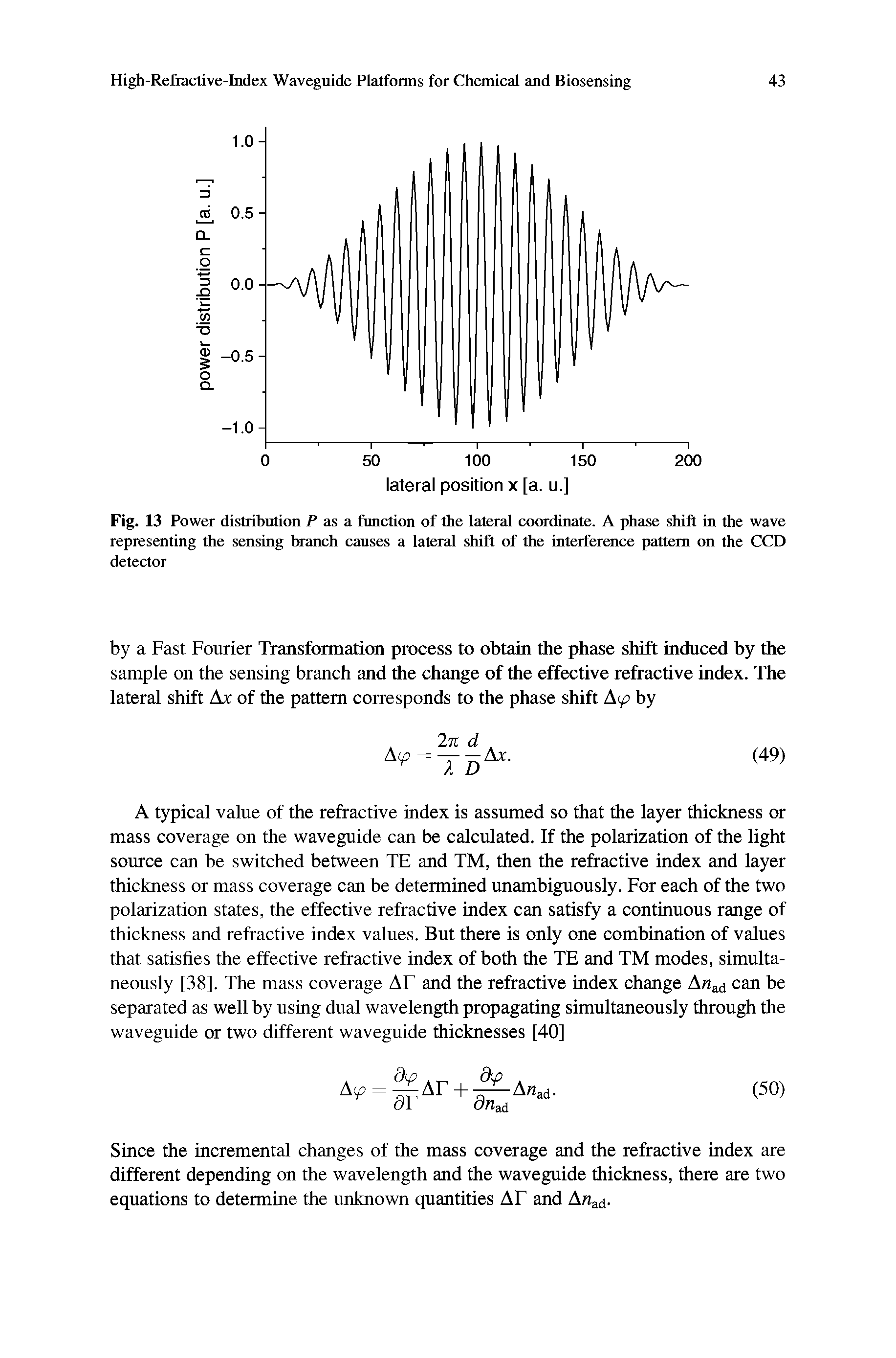 Fig. 13 Power distribution P as a function of the lateral coordinate. A phase shift in the wave representing the sensing branch causes a lateral shift of the interference pattern on the CCD detector...