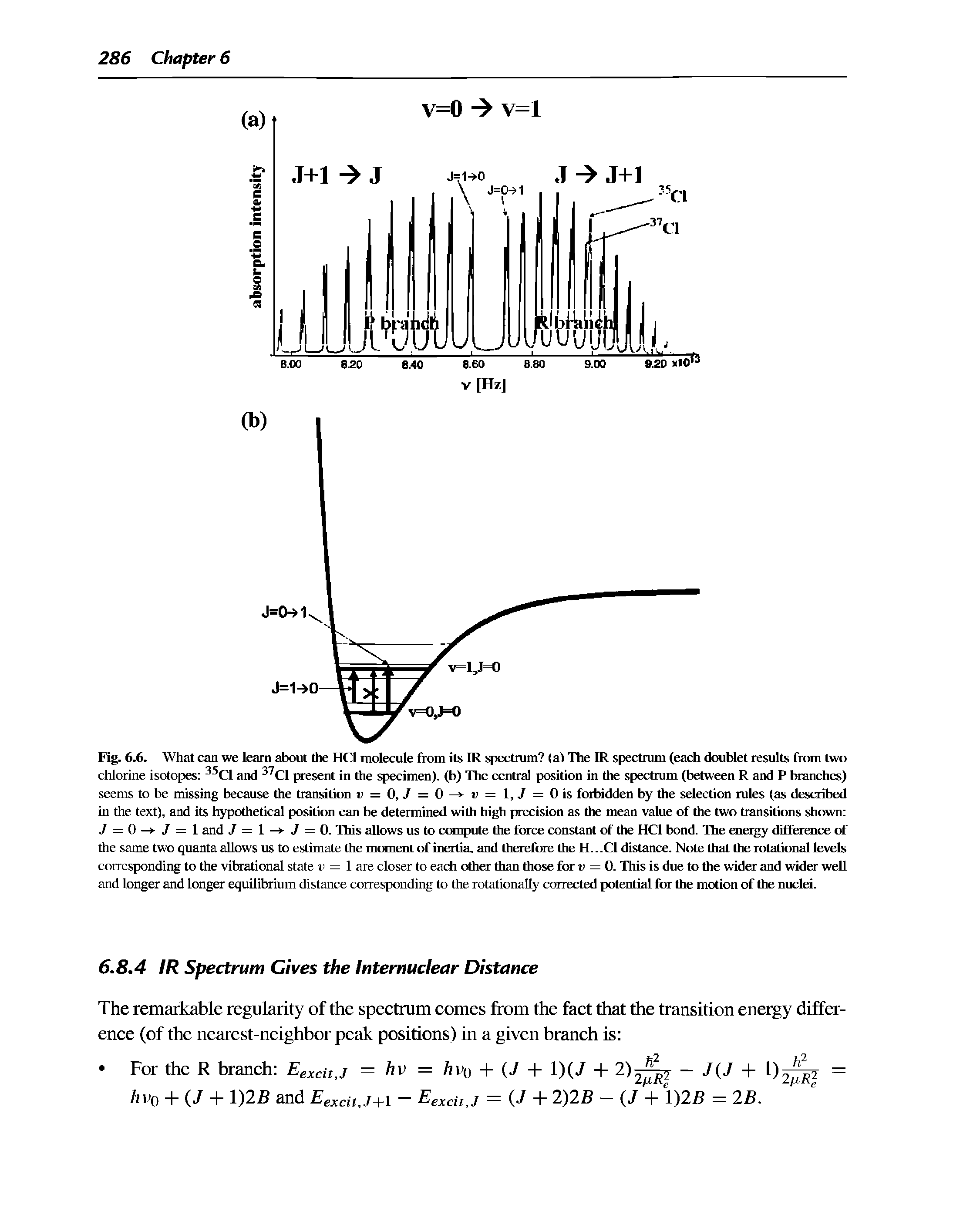Fig. 6.6. What can we learn about the HCl molecule from its IR spectrum (al The IR spectrum (each doublet results from two chlorine isotopes Cl and Cl present in the specimen), (b) The central position in the spectrum (between R and P brandies) seems to be missing because the transition u = 0, 7 = 0- u = l, T = Ois forbidden by the selection rules (as described in the text), and its hypothetical position can be determined with high precision as the mean value of the two transitions shown J = 0 - J = I and / = 1 -> 7 = 0. This allows us to compute the force constant of the HCl bond. The energy difference rf the same two quanta allows us to estimate the moment of inertia, and therefore the H... Cl distance. Note that the rotational levels corresponding to the vibrational state r = 1 are closer to each other than those for v = 0. This is due to the wider and wider well and longer and longer equilibrium distance corresponding to the rotationally corrected potential for the motion of the nuclei.