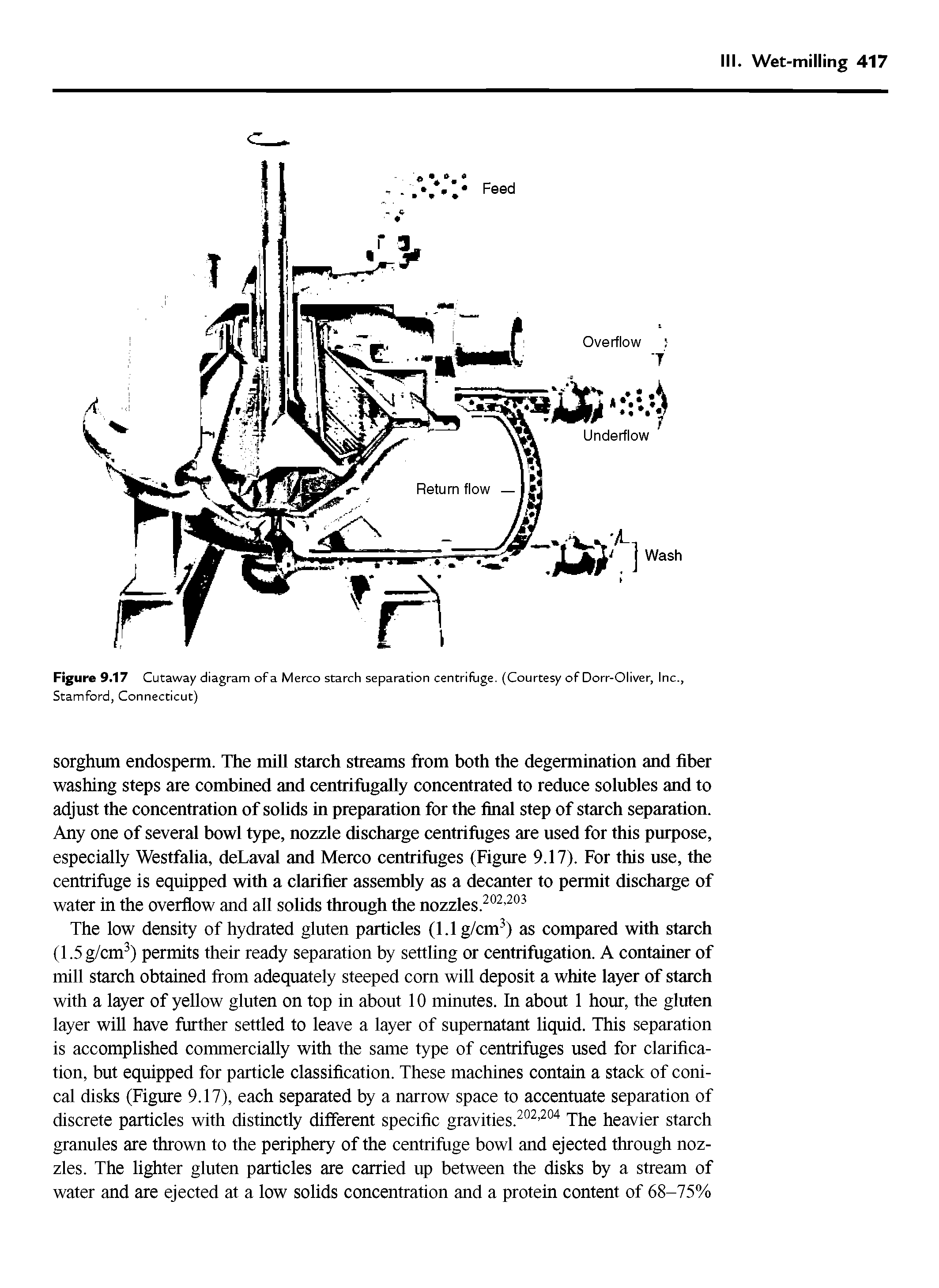 Figure 9.17 Cutaway diagram of a Merco starch separation centrifuge. (Courtesy of Dorr-Oliver, Inc., Stamford, Connecticut)...