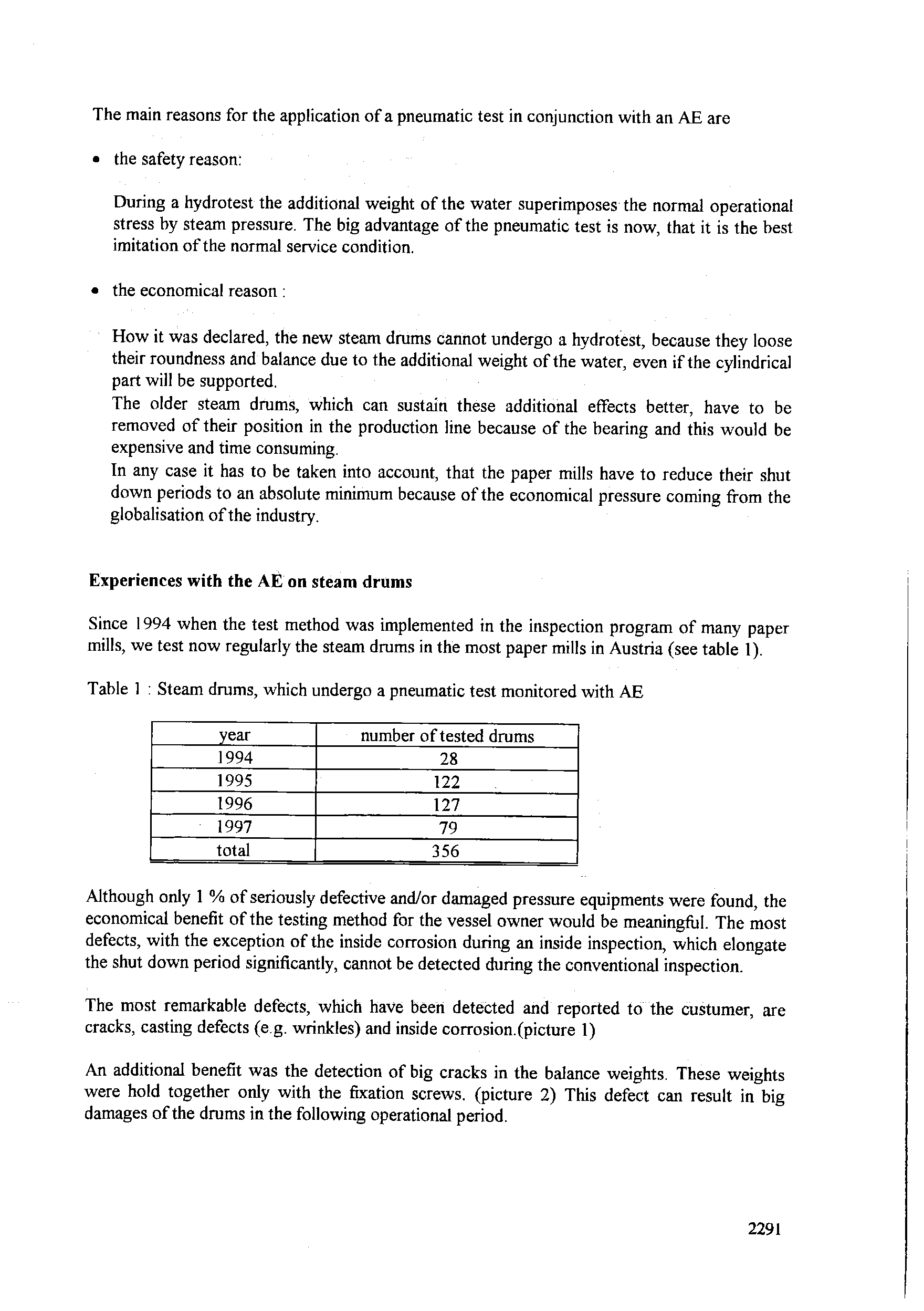 Table 1 Steam drums, which undergo a pneumatic test monitored with AE...