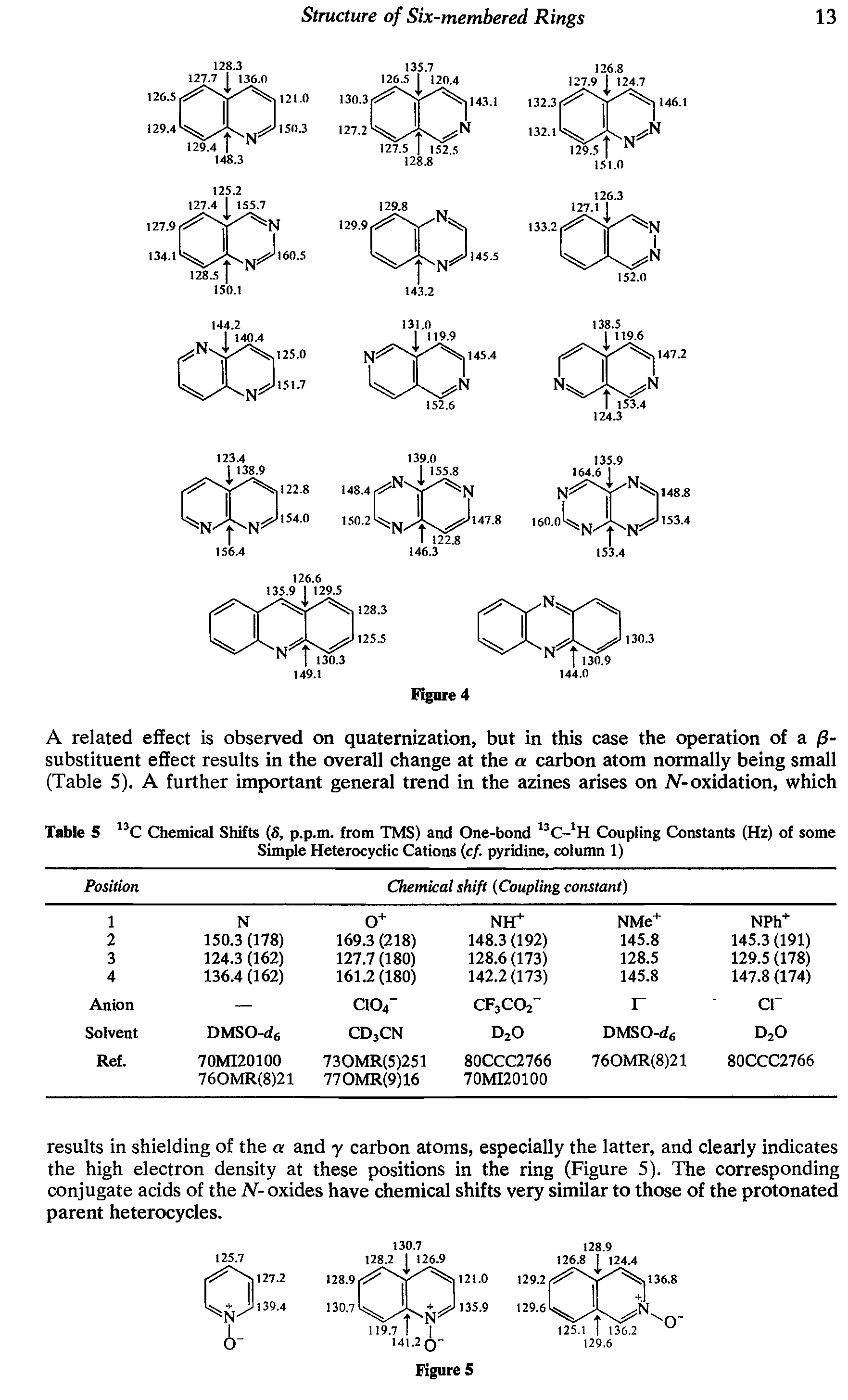 Table 5 13C Chemical Shifts (S, p.p.m. from TMS) and One-bond l3C-1H Coupling Constants (Hz) of some Simple Heterocyclic Cations (cf. pyridine, column 1)...