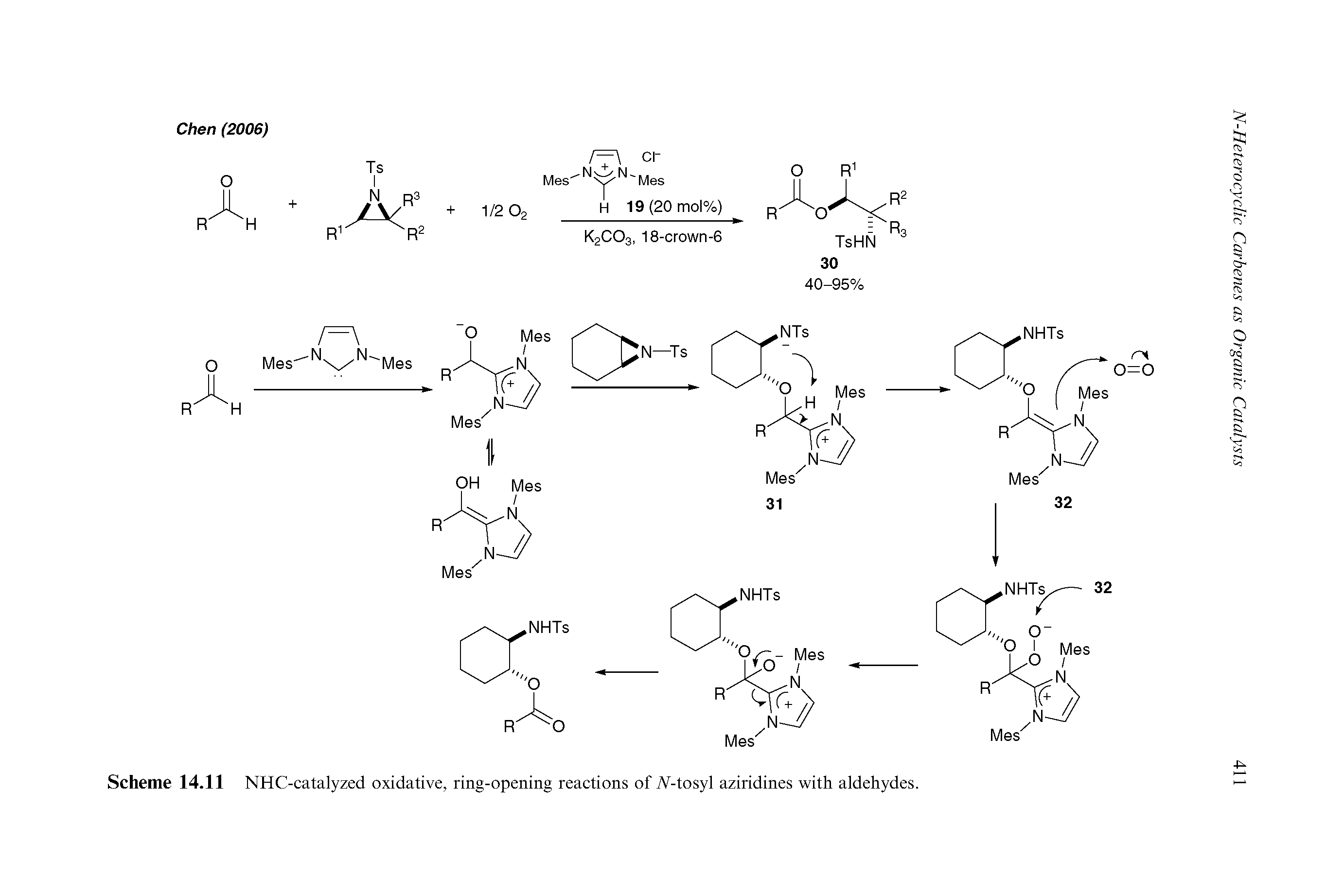 Scheme 14.11 NHC-catalyzed oxidative, ring-opening reactions of A -tosyl aziridines with aldehydes.