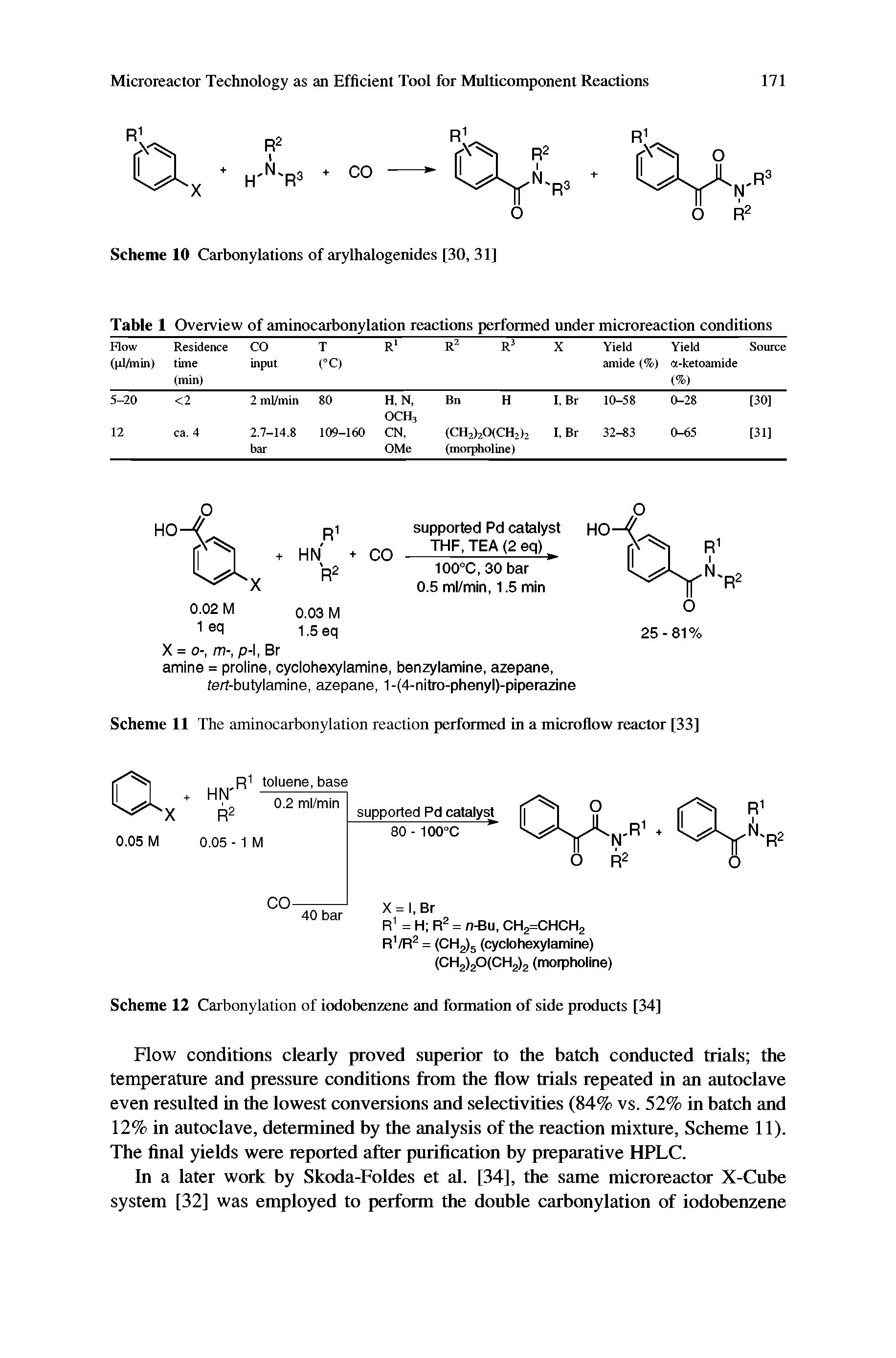 Scheme 11 The aminocarbonylation reaction performed in a microflow reactor [33] toluene, base...