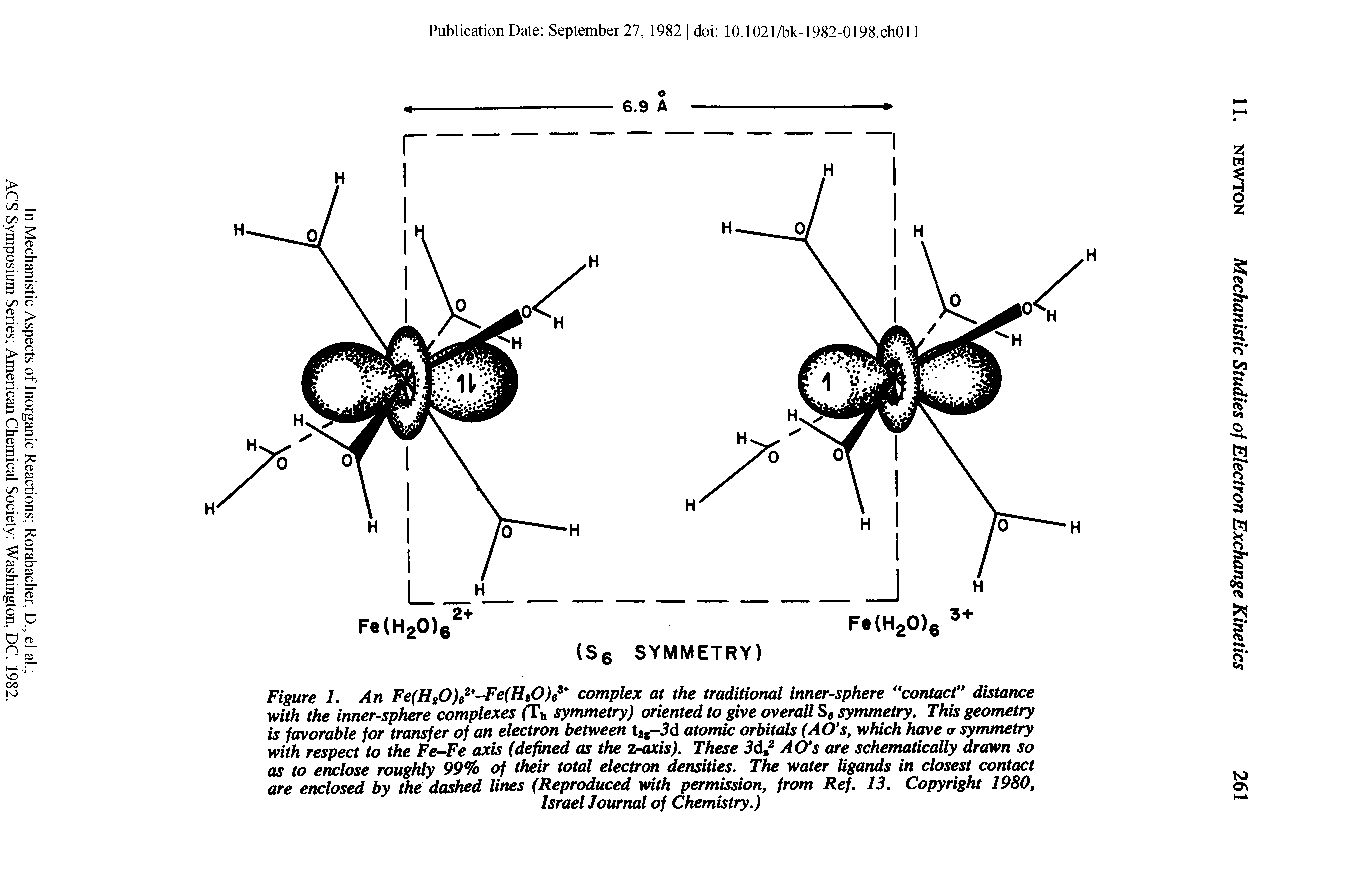 Figure 1. An Fe(H20)62+-Fe(HgO)6s+ complex at the traditional inner-sphere contact distance with the inner-sphere complexes (Th symmetry) oriented to give overall S6 symmetry. This geometry is favorable for transfer of an electron between t g-5d atomic orbitals (AO s, which have <r symmetry with respect to the Fe-Fe axis (defined as the z-axis). These 3ds2 AO s are schematically drawn so as to enclose roughly 99% of their total electron densities. The water ligands in closest contact are enclosed by the dashed lines (Reproduced with permission, from Ref. 13. Copyright 1980,...