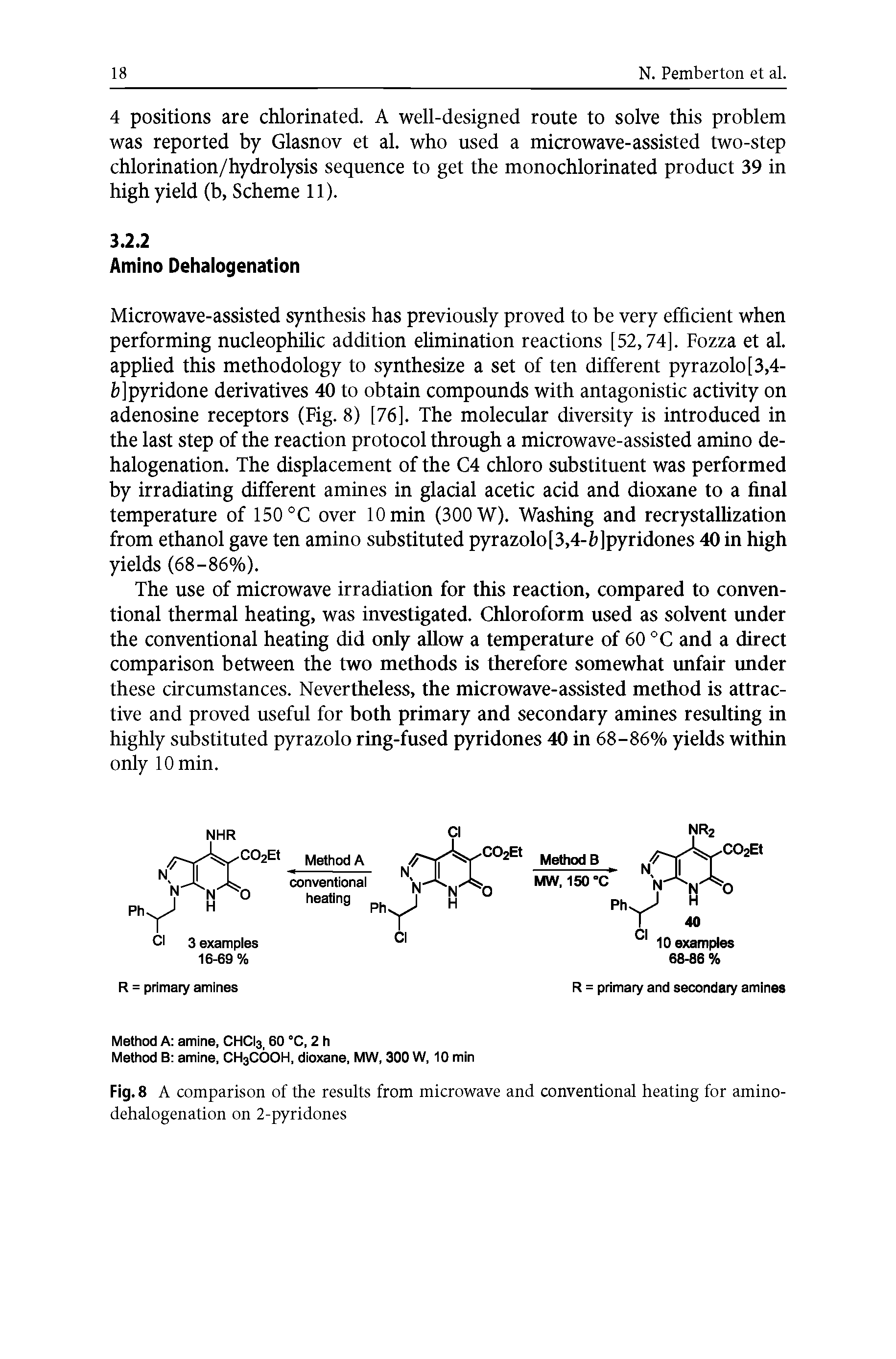 Fig. 8 A comparison of the results from microwave and conventional heating for amino-dehalogenation on 2-pyridones...