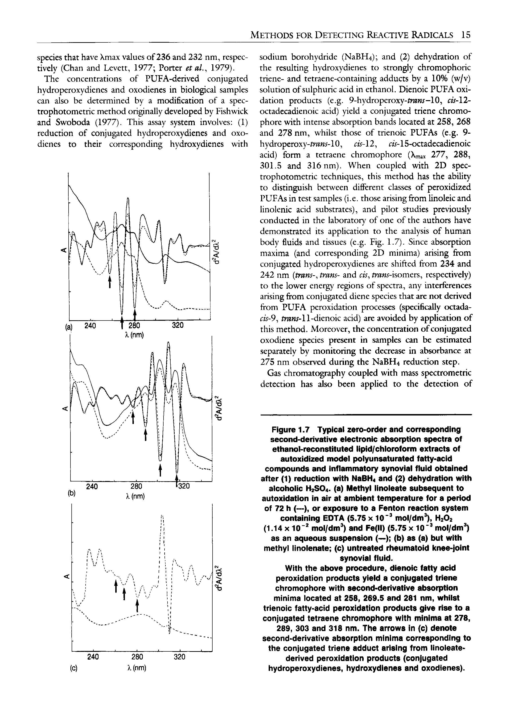 Figure 1.7 Typical zero-order and corresponding second-derivative electronic absorption spectra of ethanol-reconstituted lipid/chloroform extracts of autoxidized model polyunsaturated fatty-acid compounds and inflammatory synovial fluid obtained after (1) reduction with NaBH4 and (2) dehydration with alcoholic H2S04- (a) Methyl linoleate subsequent to autoxidation in air at ambient temperature for a period of 72 h (—), or exposure to a Fenton reaction system containing EDTA (5.75 x 10 mol/dm ), H2O2 (1.14 X 10 mol/dm ) and Fe(ll) (5.75 x IO mol/dm ) as an aqueous suspension (—) (b) as (a) but with methyl linolenate (c) untreated rheumatoid knee-joint synovial fluid.