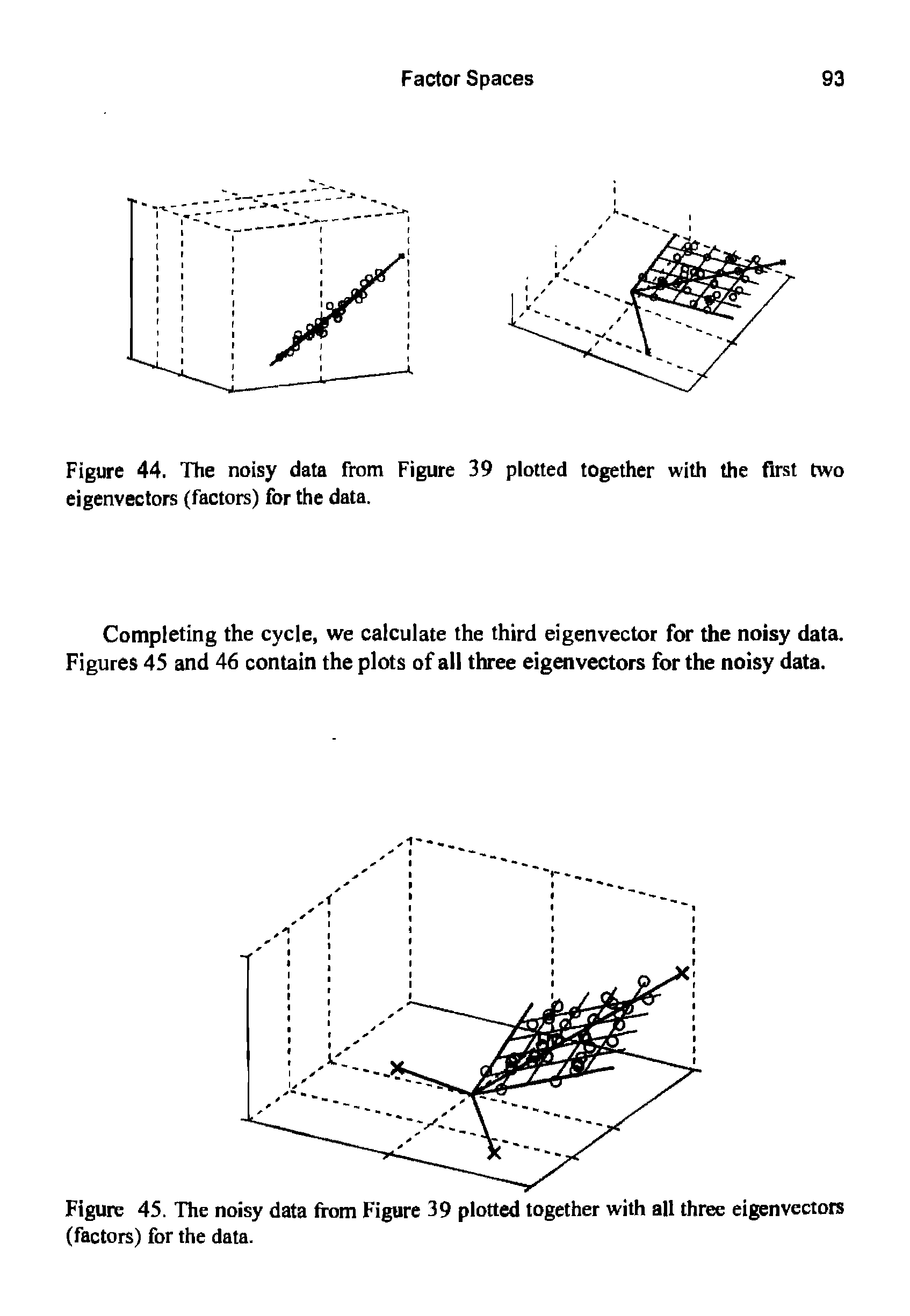 Figure 45. The noisy data from Figure 39 plotted together with all three eigenvectors (factors) for the data.