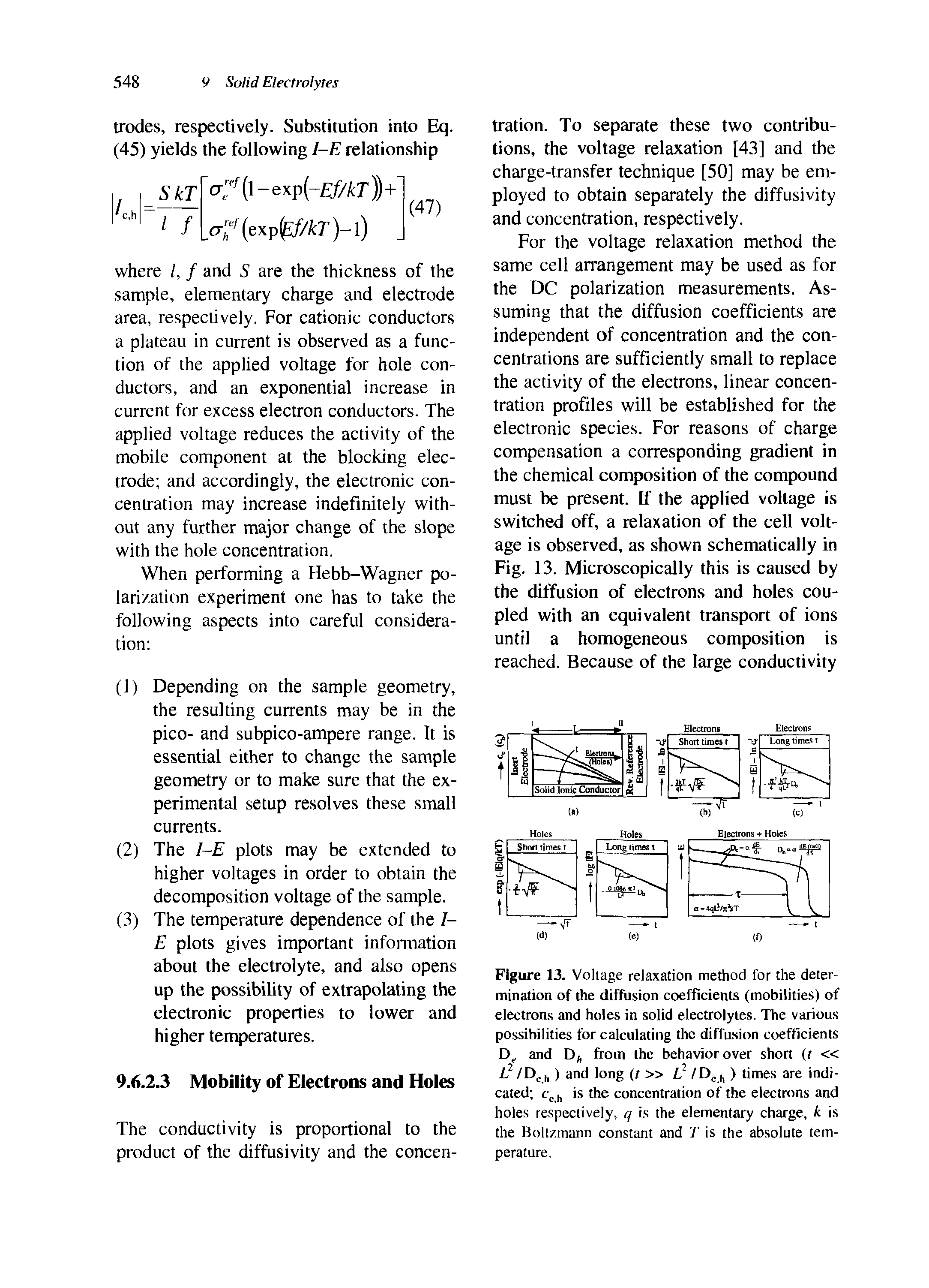 Figure 13. Voltage relaxation method for the determination of the diffusion coefficients (mobilities) of electrons and holes in solid electrolytes. The various possibilities for calculating the diffusion coefficients and from the behavior over short (t L2 /De ) and long (/ L2 /Dc ll ) times are indicated cc h is the concentration of the electrons and holes respectively, q is the elementary charge, k is the Boltzmann constant and T is the absolute temperature.