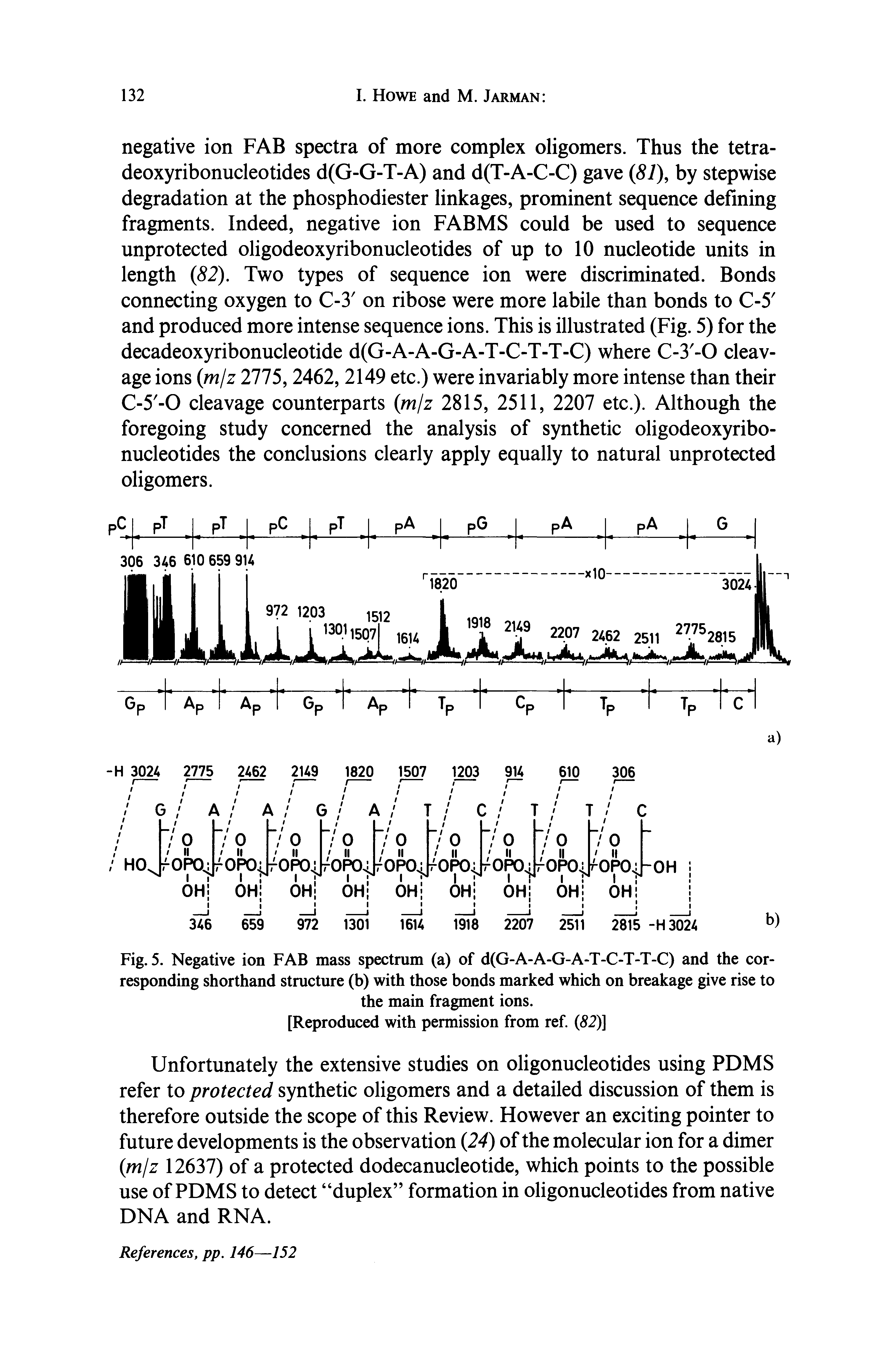 Fig. 5. Negative ion FAB mass spectrum (a) of d(G-A-A-G-A-T-C-T-T-C) and the corresponding shorthand structure (b) with those bonds marked which on breakage give rise to...