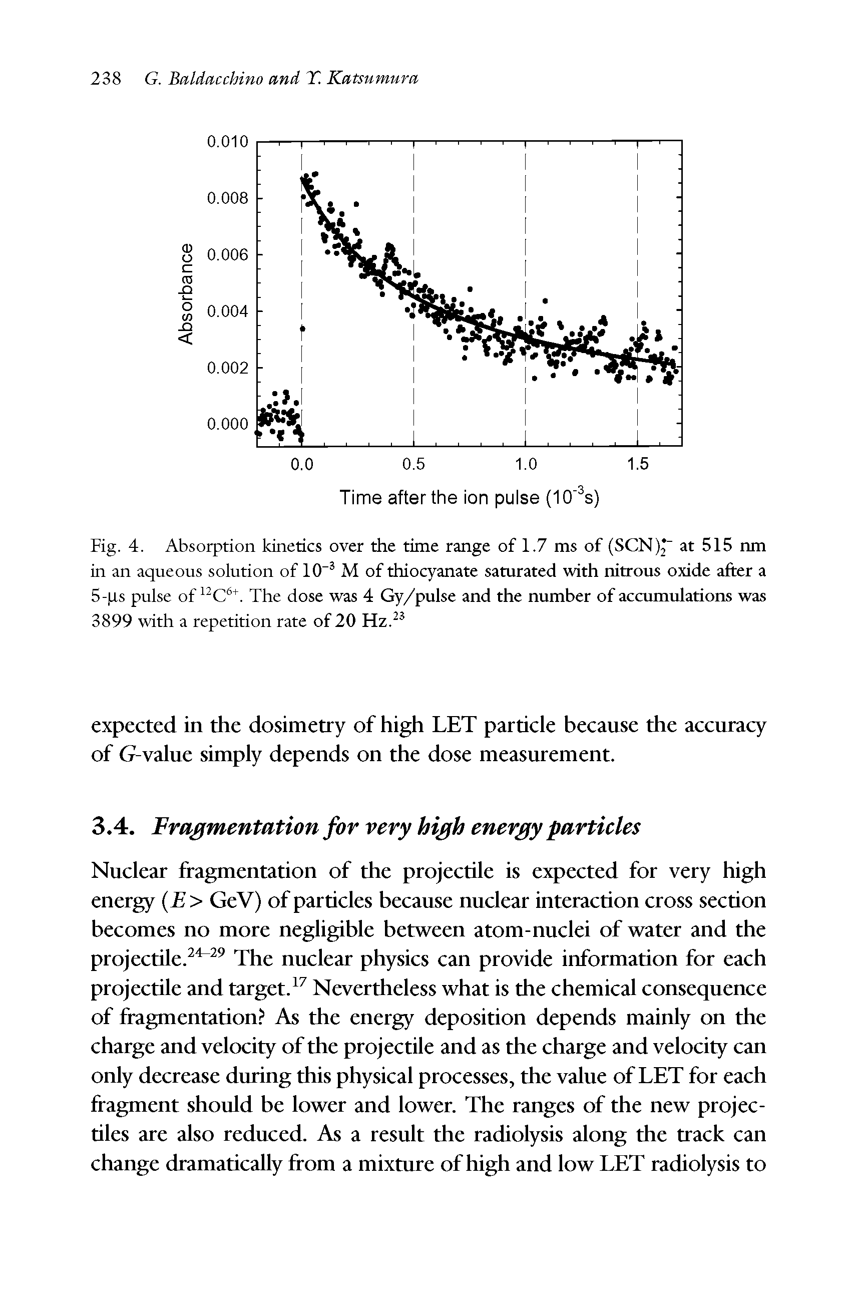 Fig. 4. Absorption kinetics over the time range of 1.7 ms of (SCN) " at 515 nm in an aqueous solution of 10 M of thiocyanate saturated with nitrous oxide after a 5-ps pulse of The dose was 4 Gy/pulse and the number of accumulations was 3899 with a repetition rate of 20 Hz. ...