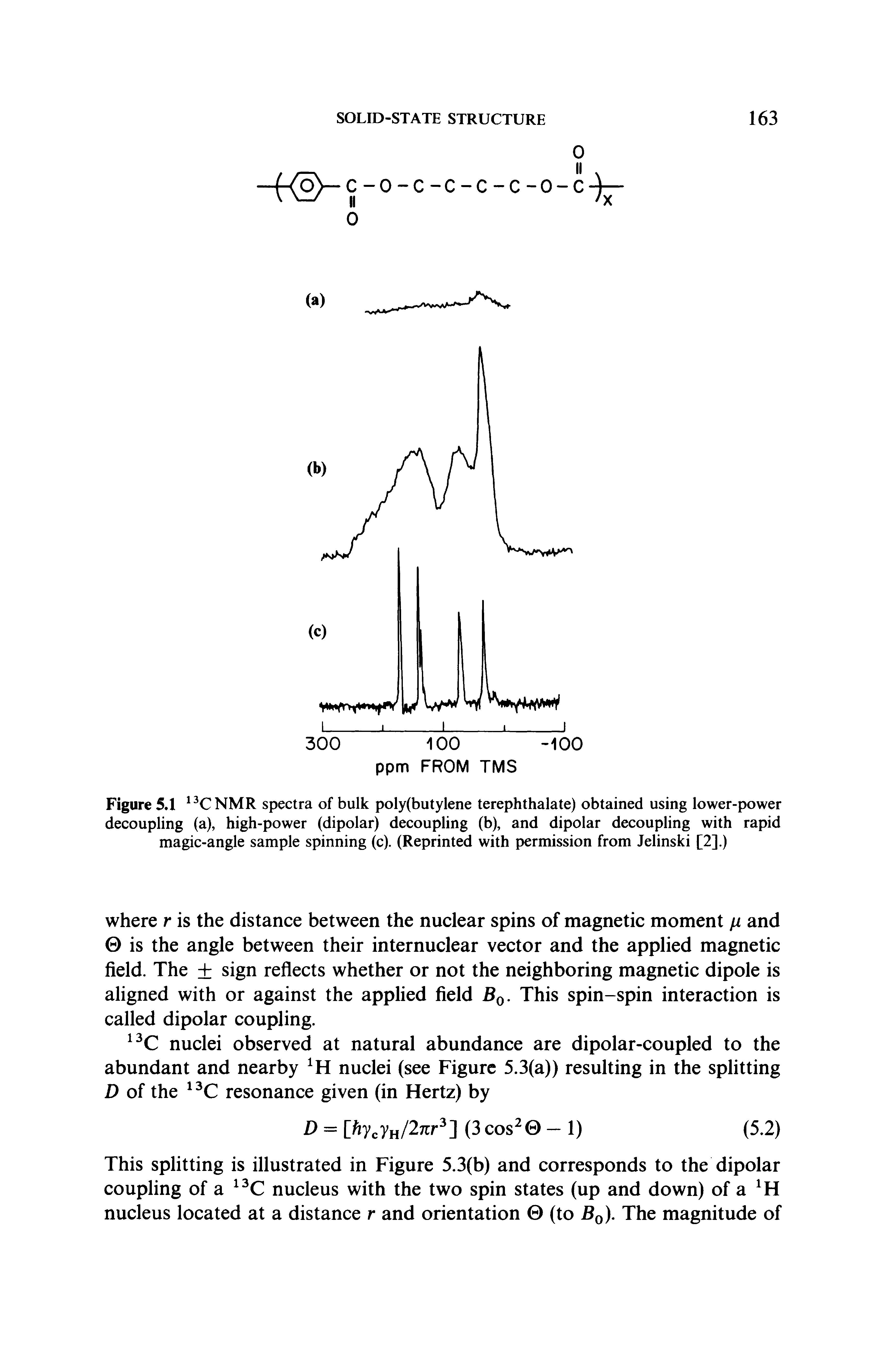 Figure 5.1 CNMR spectra of bulk poly(butylene terephthalate) obtained using lower-power decoupling (a), high-power (dipolar) decoupling (b), and dipolar decoupling with rapid magic-angle sample spinning (c). (Reprinted with permission from Jelinski [2].)...