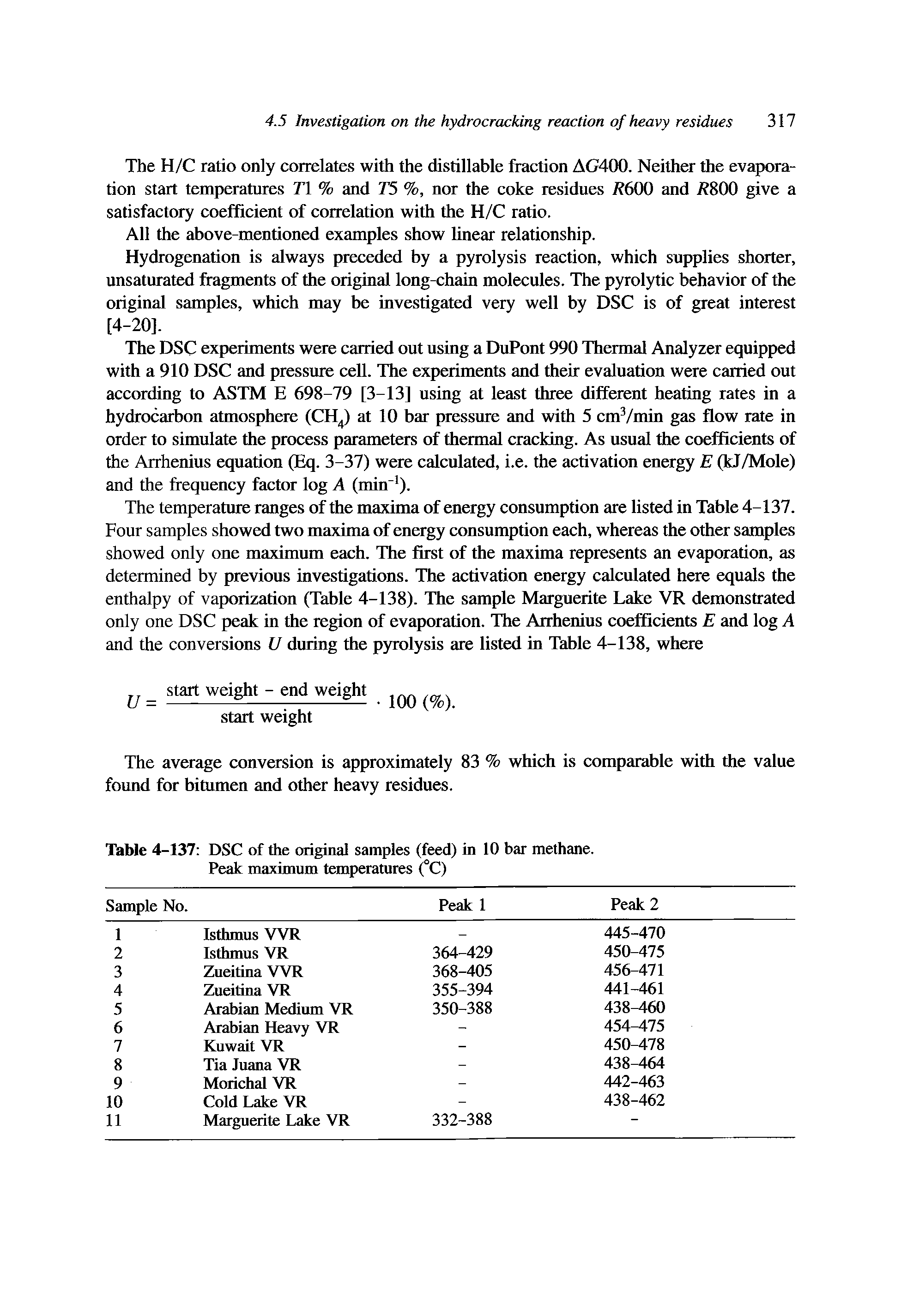 Table 4-137 DSC of the original samples (feed) in 10 bar methane. Peak maximum temperatures (°C)...