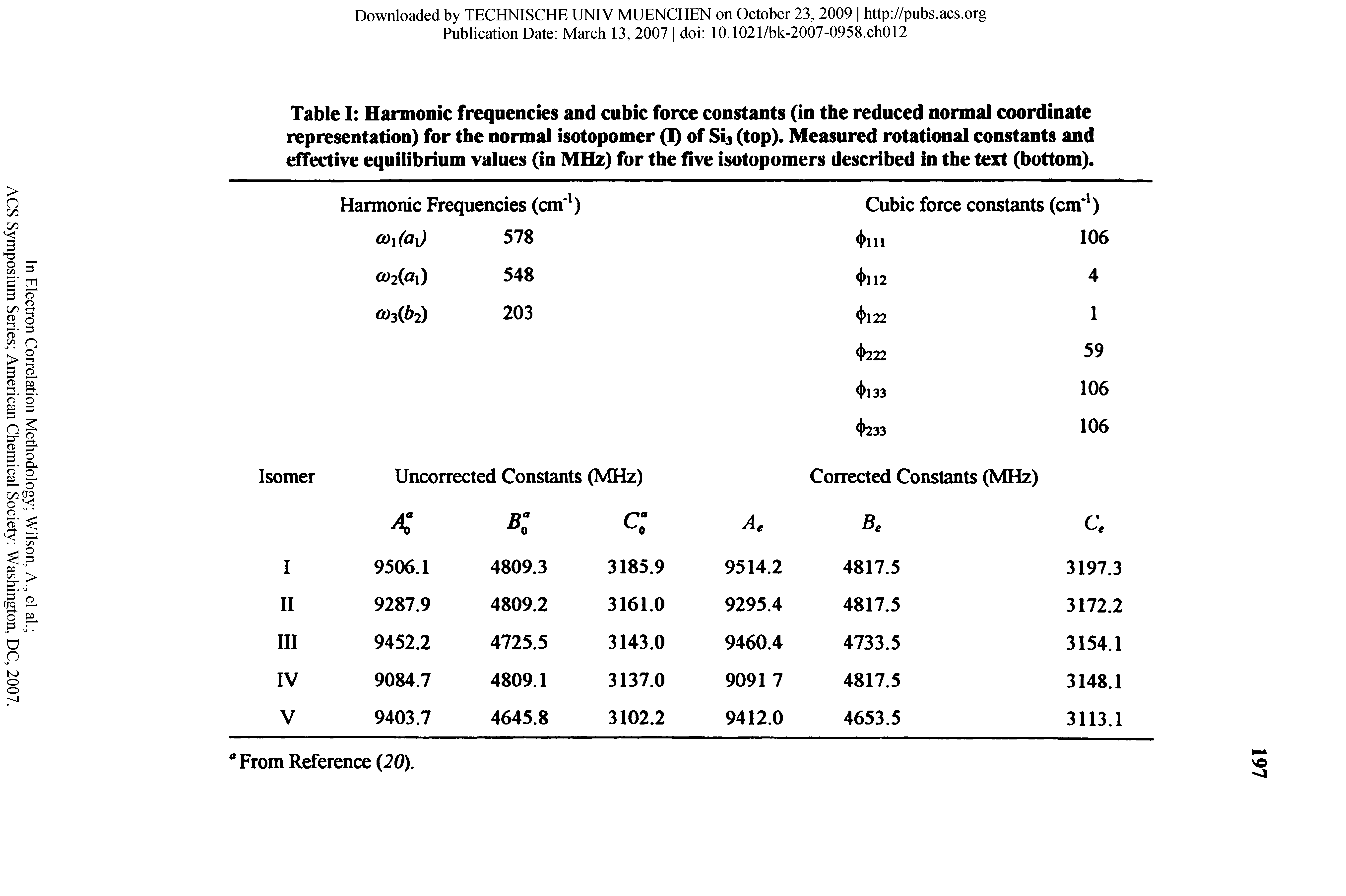 Table I Harmonic frequencies and cubic force constants (in the reduced normal coordinate representation) for the normal isotopomer (1) of Sij (top). Measured rotational constants and effective equilibrium values (in MHz) for the five isotopomers described in the text (bottom).