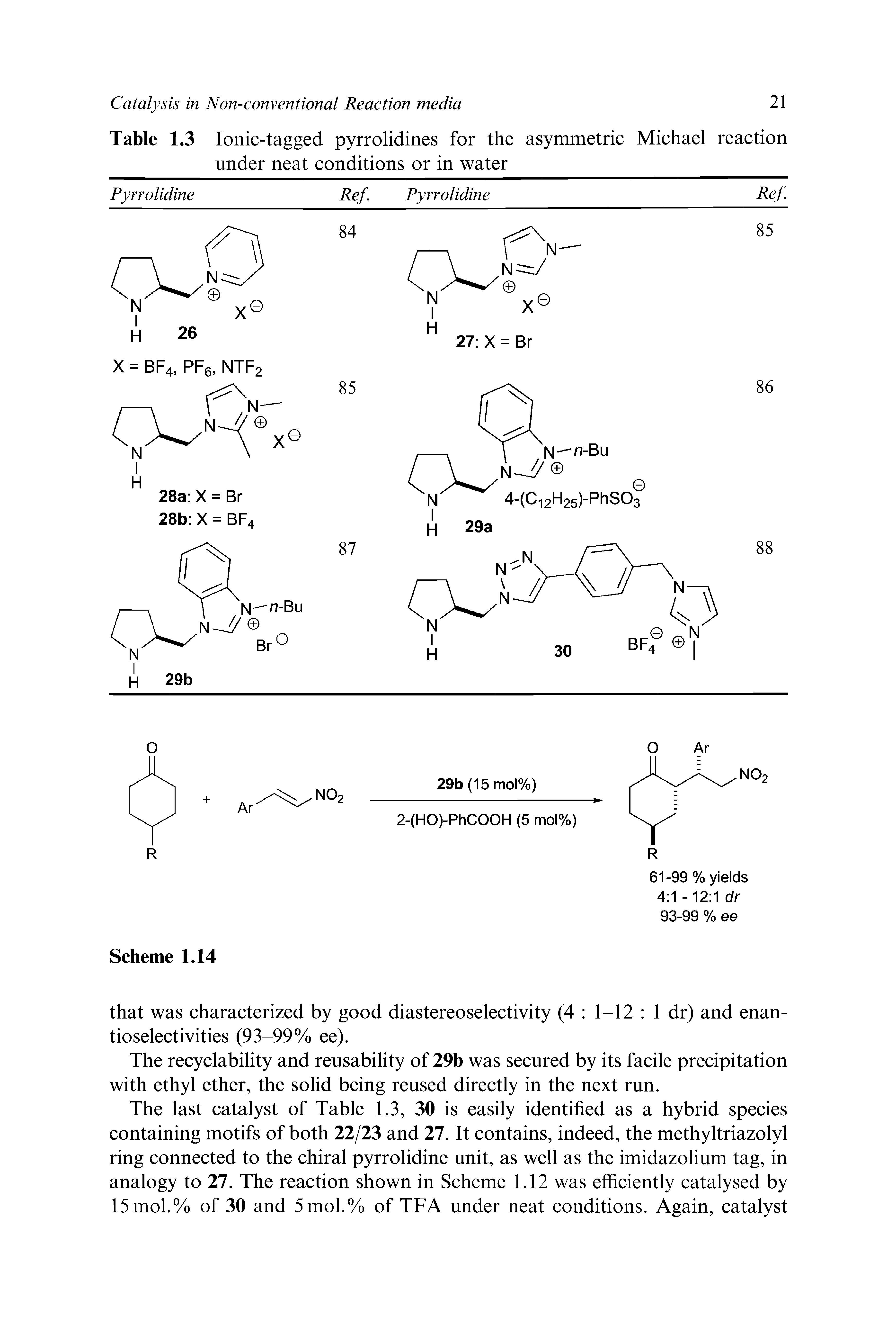 Table 1.3 Ionic-tagged pyrrolidines for the asymmetric Michael reaction under neat conditions or in water...