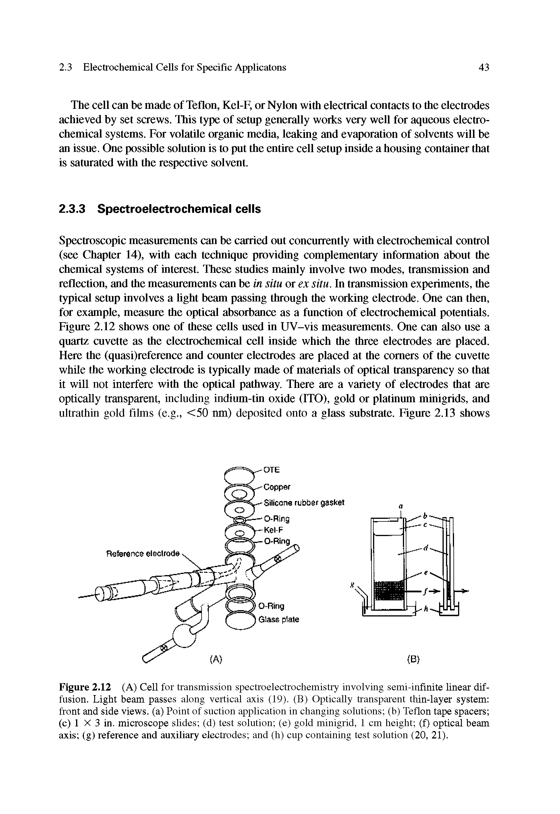 Figure 2.12 (A) Cell for transmission spectroelectrochemistry involving semi-infinite linear dif-...