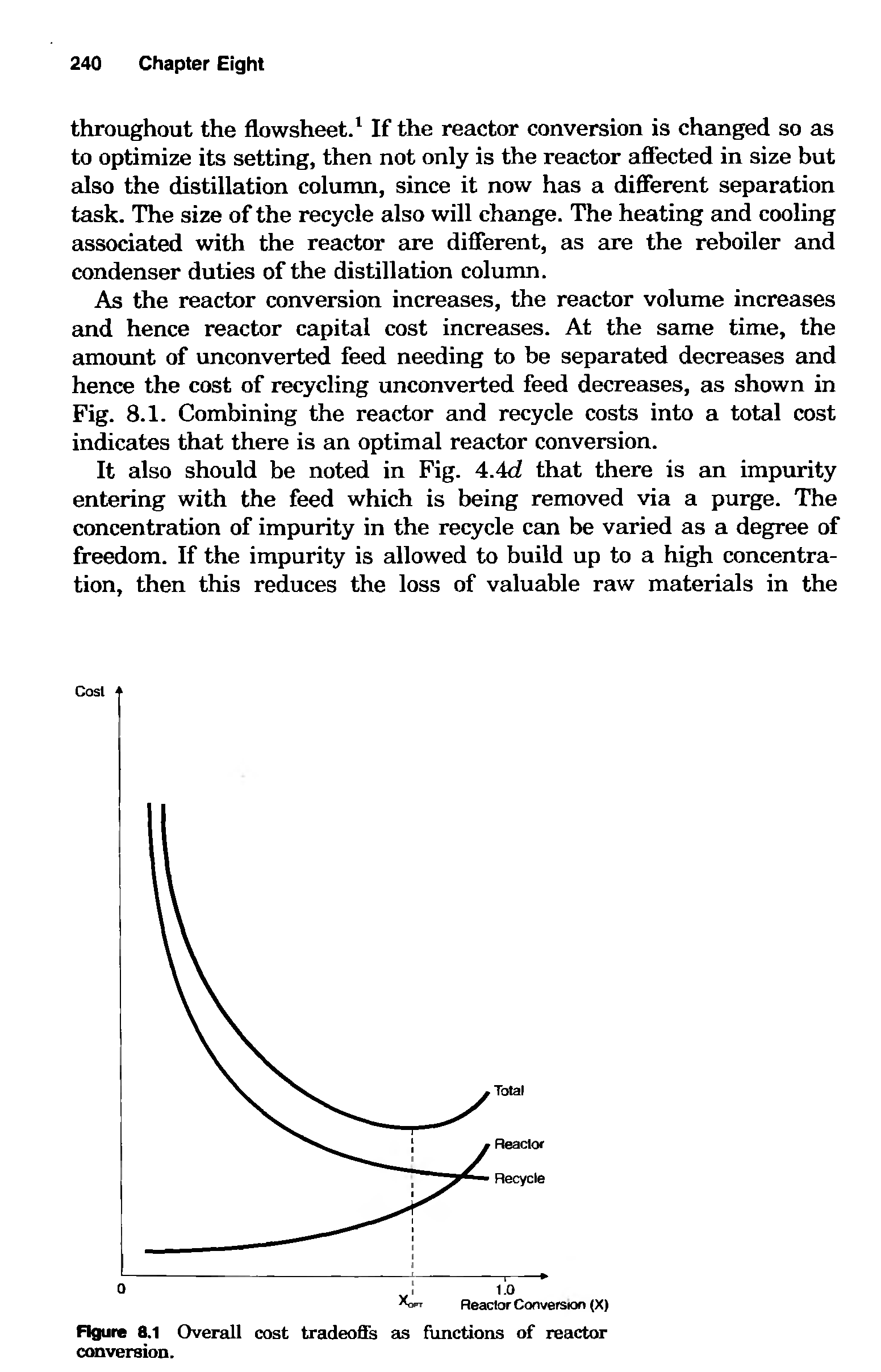Figure 8.1 Overall cost tradeoffs as functions of reactor conversion.