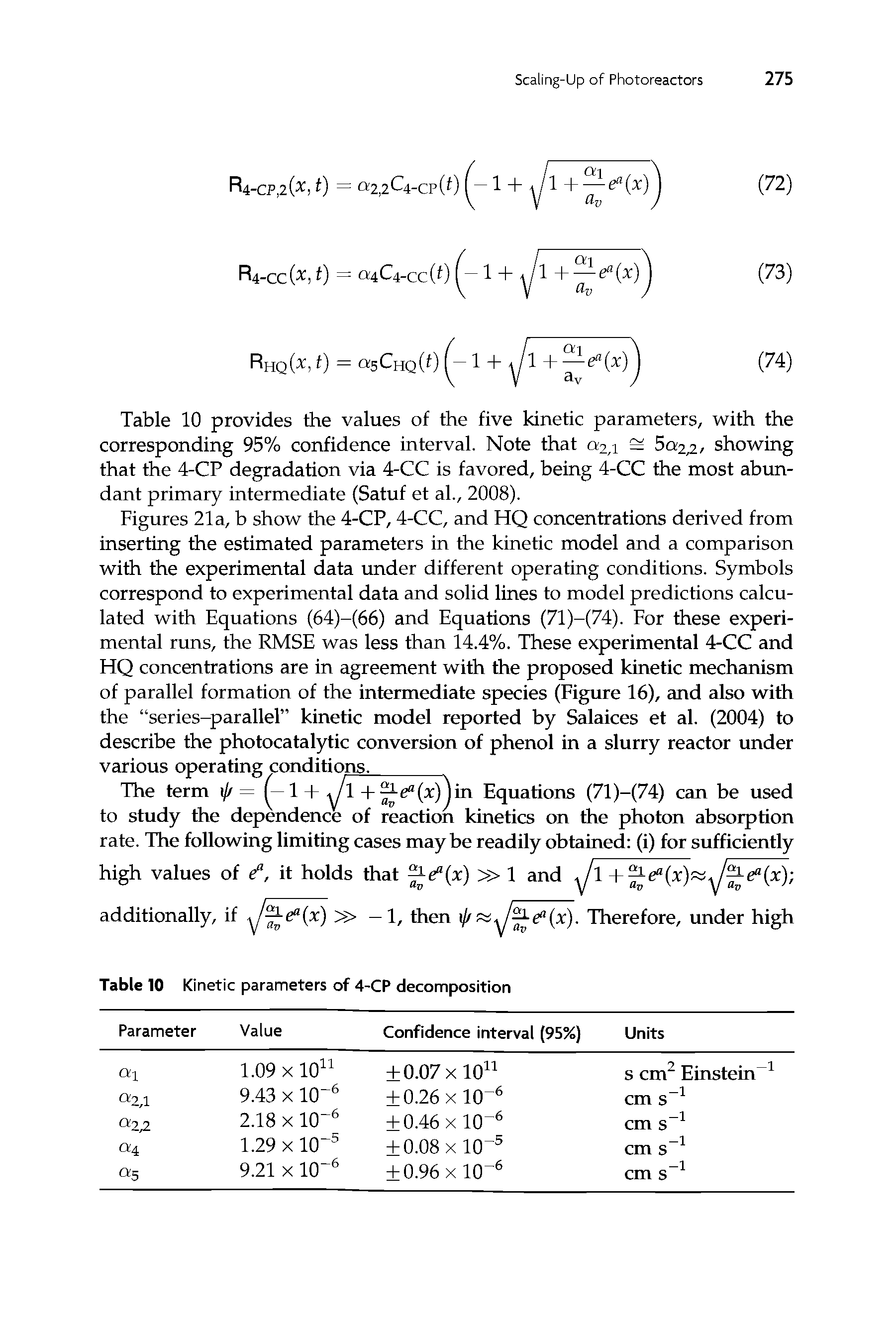 Figures 21a, b show the 4-CP, 4-CC, and HQ concentrations derived from inserting the estimated parameters in the kinetic model and a comparison with the experimental data under different operating conditions. Symbols correspond to experimental data and solid lines to model predictions calculated with Equations (64)-(66) and Equations (71)-(74). Eor these experimental runs, the RMSE was less than 14.4%. These experimental 4-CC and HQ concentrations are in agreement with the proposed kinetic mechanism of parallel formafion of fhe intermediate species (Figure 16), and also with the series-parallel kinetic model reported by Salaices et al. (2004) to describe the photocatalytic conversion of phenol in a slurry reactor under various operating conditions. ...