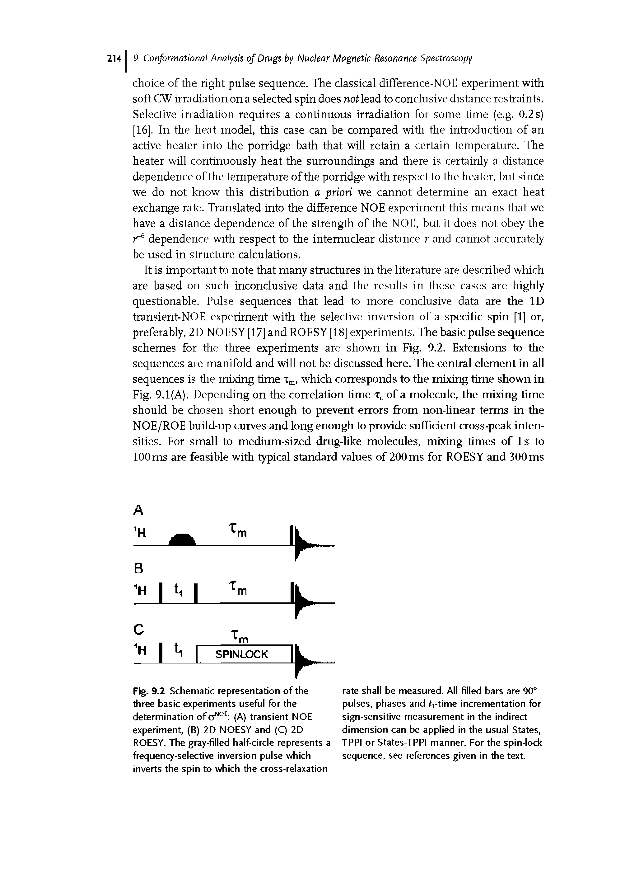 Fig. 9.2 Schematic representation of the three basic experiments useful for the determination of (A) transient NOE experiment, (B) 2D NOESY and (C) 2D ROESY. The gray-filled half-circle represents a frequency-selective inversion pulse which inverts the spin to which the cross-relaxation...