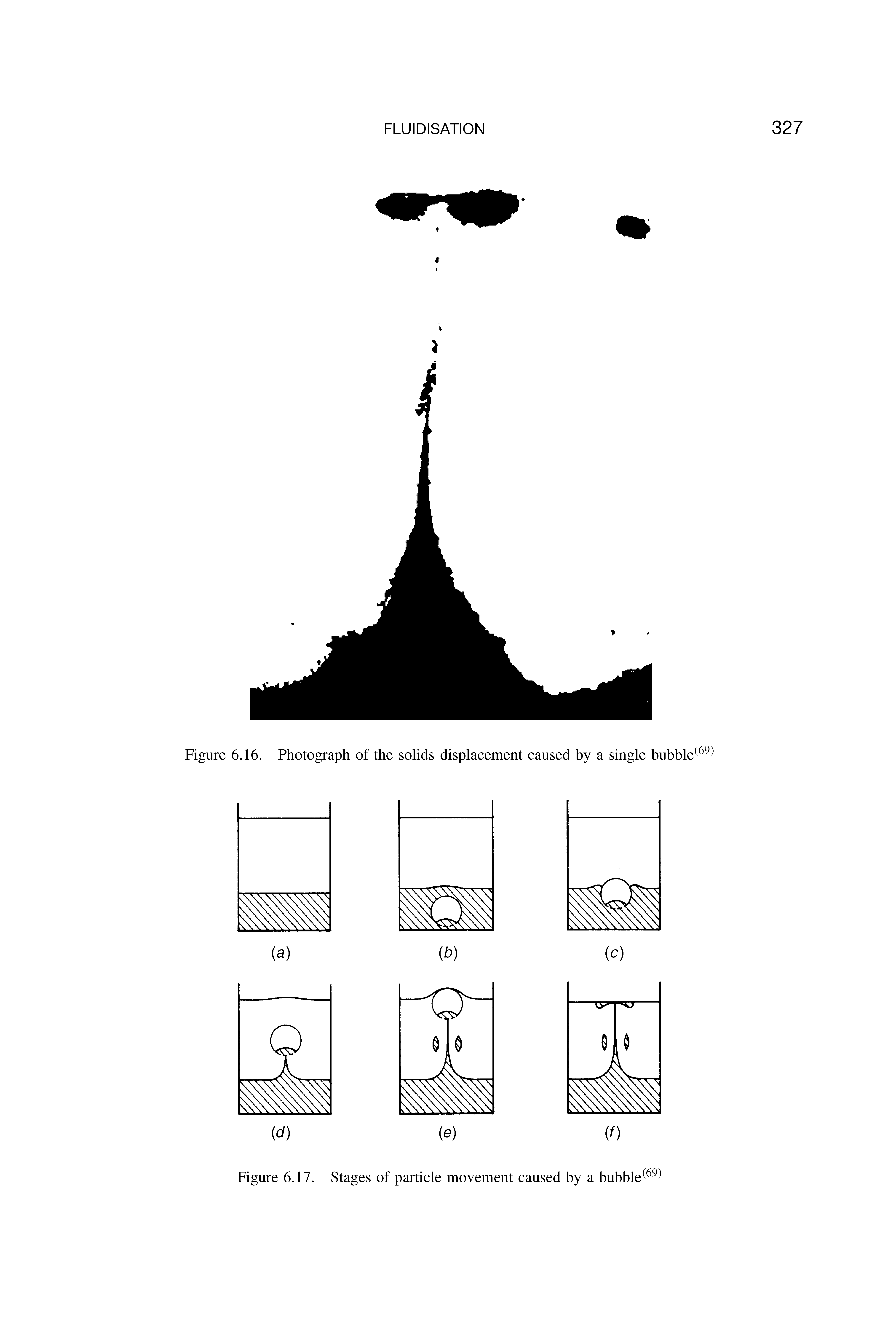 Figure 6.17. Stages of particle movement caused by a bubble(69)...