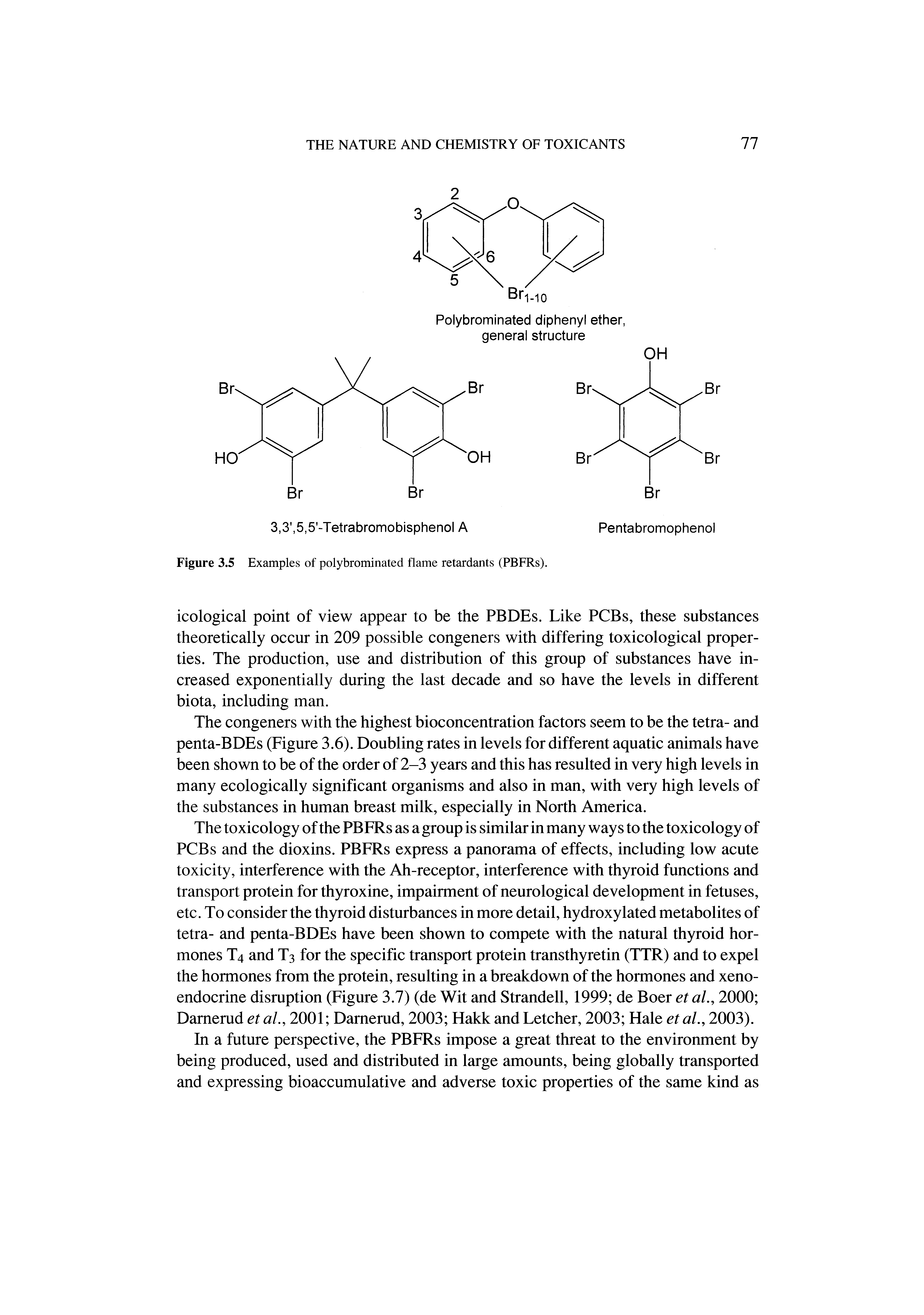 Figure 3.5 Examples of polybrominated flame retardants (PBFRs).