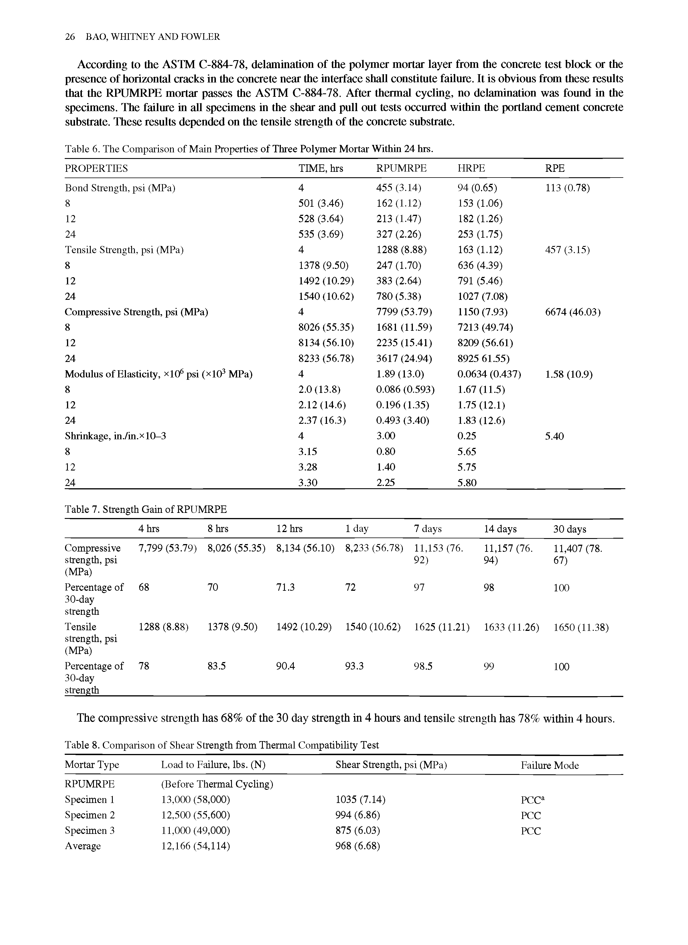 Table 6. The Comparison of Main Properties of Three Polymer Mortar Within 24 hrs.