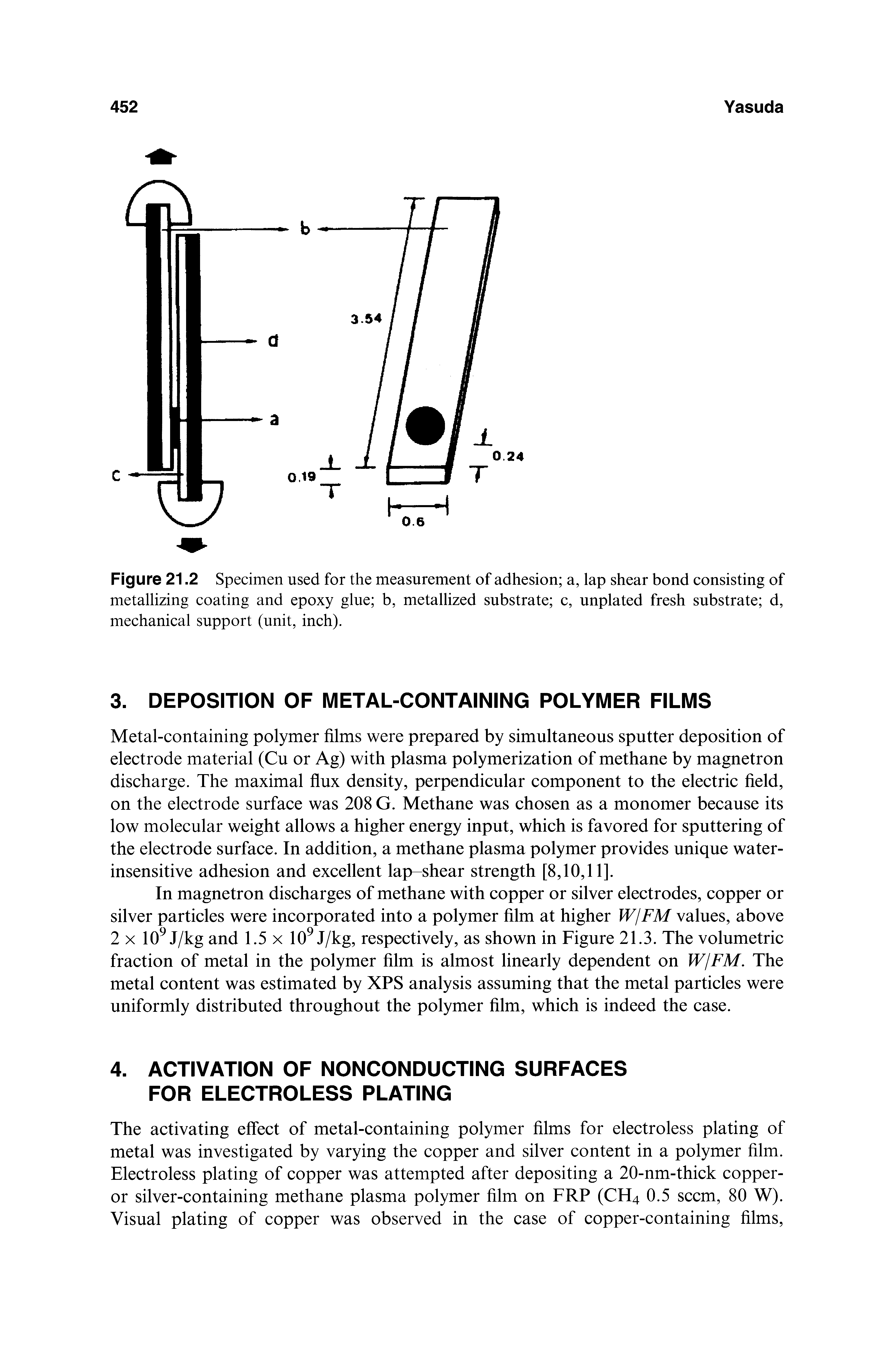 Figure 21.2 Specimen used for the measurement of adhesion a, lap shear bond consisting of metallizing coating and epoxy glue b, metallized substrate c, unplated fresh substrate d, mechanical support (unit, inch).